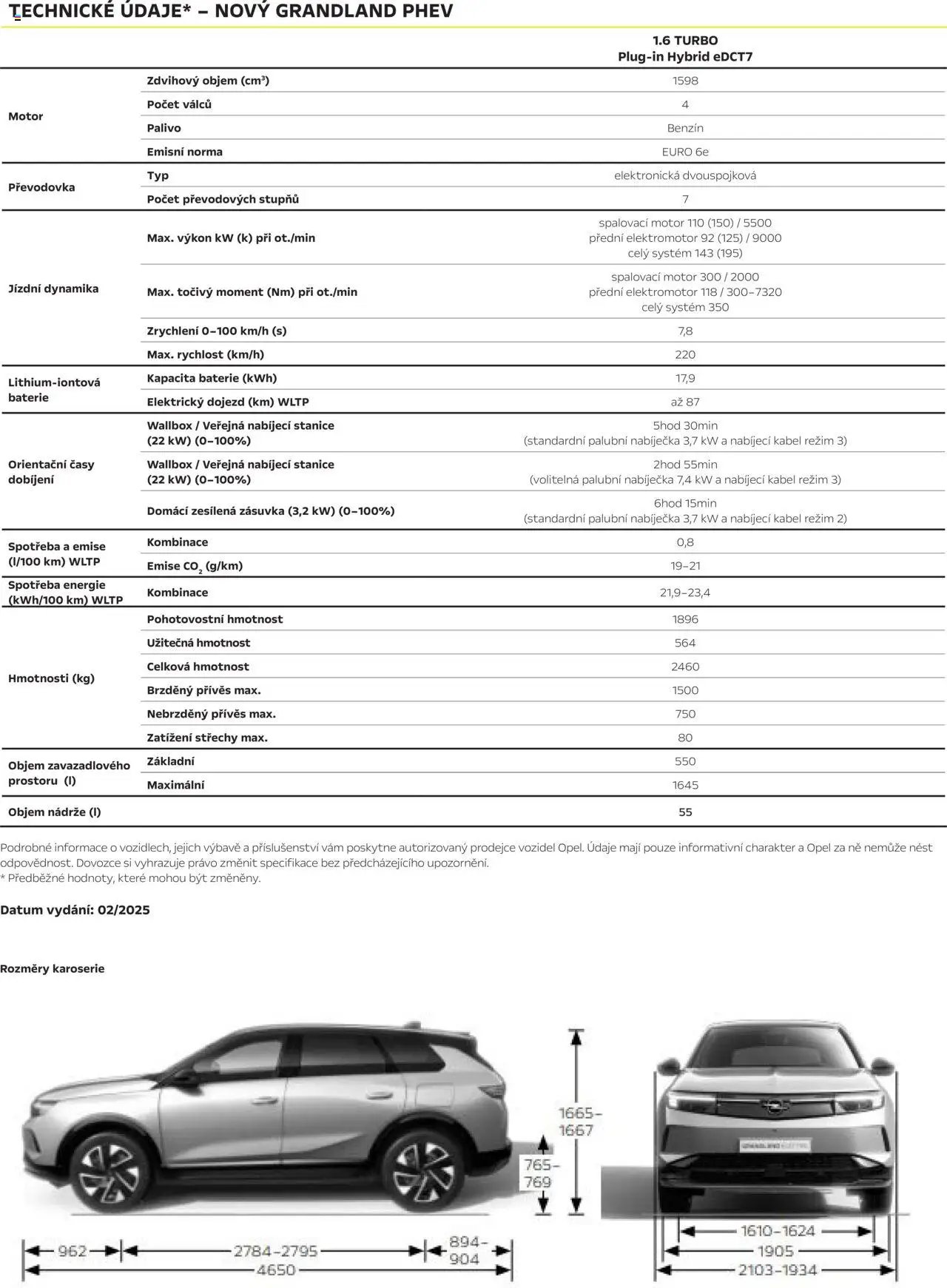 Opel katalog - Nový Grandland Electric Plug-in Hybrid (2025-03-01 - 2026-02-28)