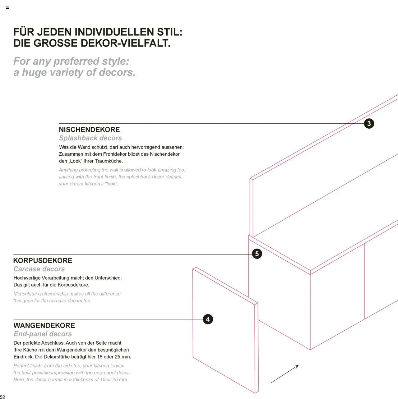 Ostermann Vito Küchenprospekt
