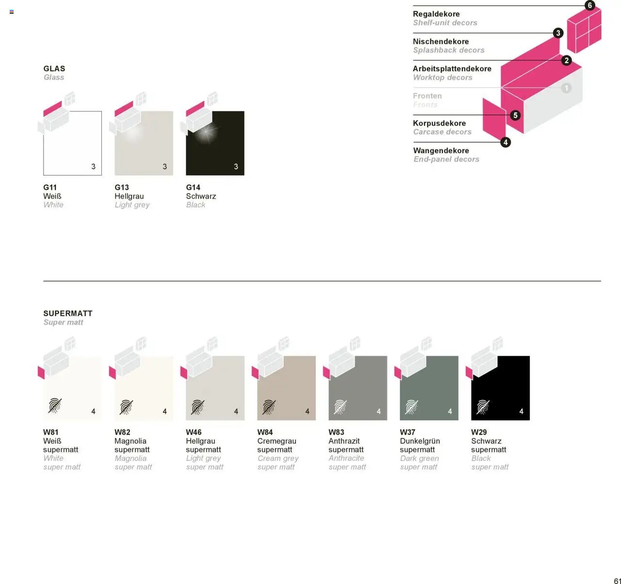 Ostermann Vito Küchenprospekt