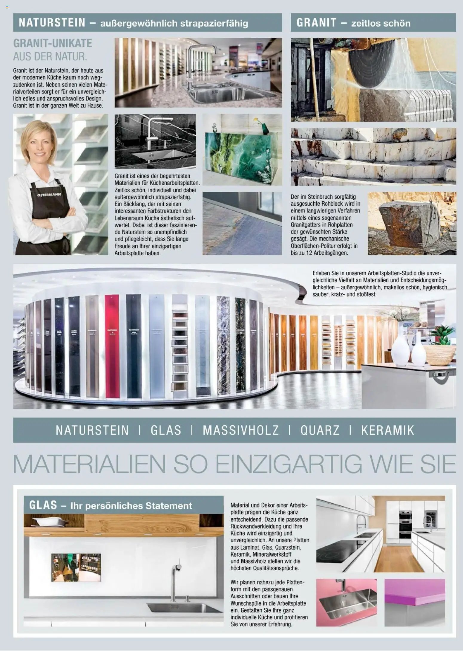 Ostermann - Fakta Küchenjournal 2026