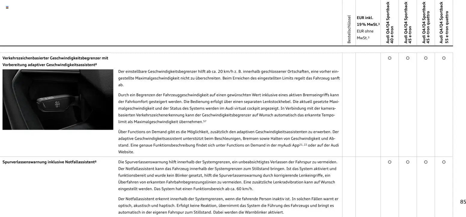 Audi Q4 e-tron / Q4 Sportback e-tron (2025-10-01 - 2026-10-01)