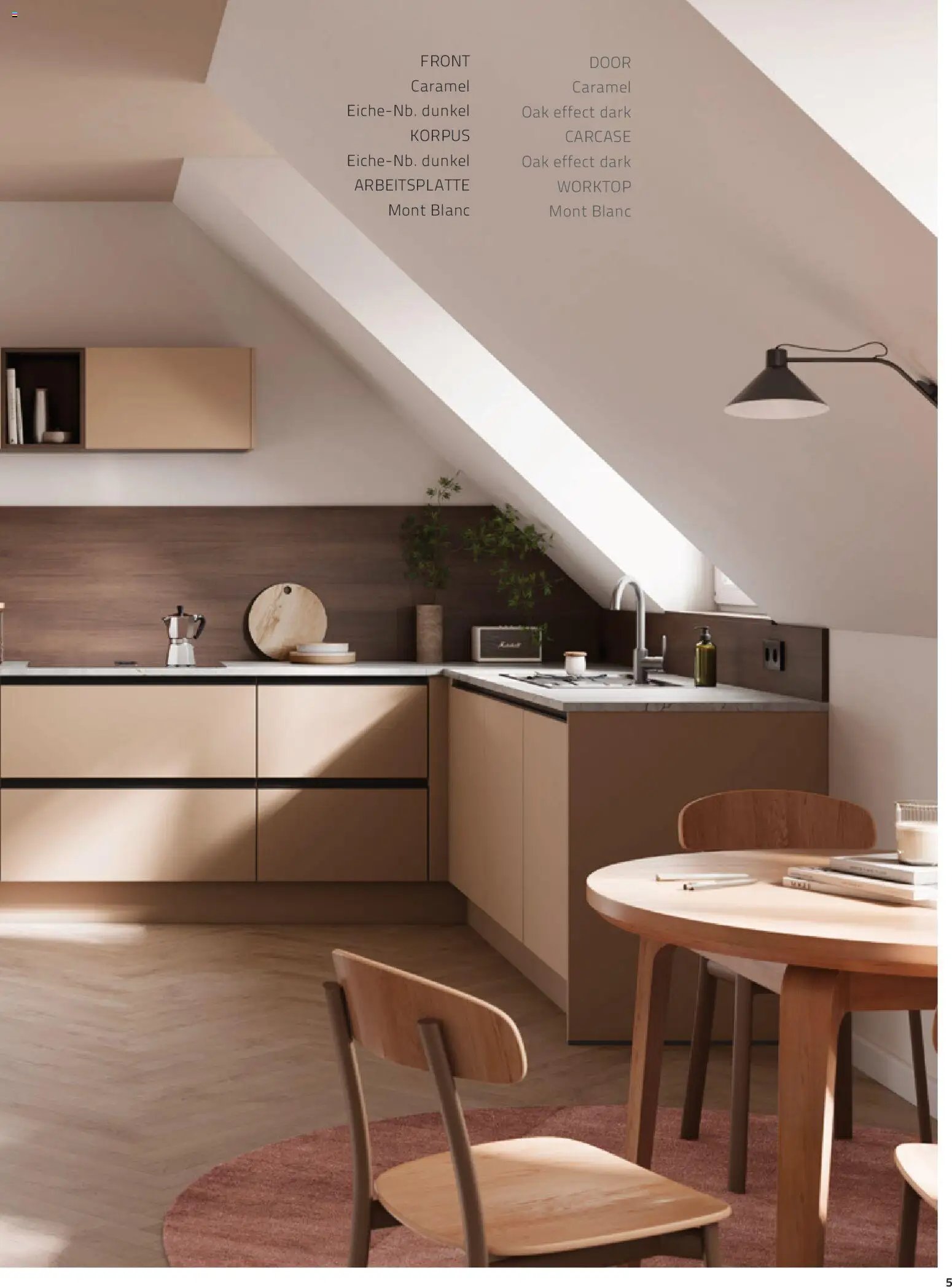 Ostermann Fakta Küchenjournal 2026