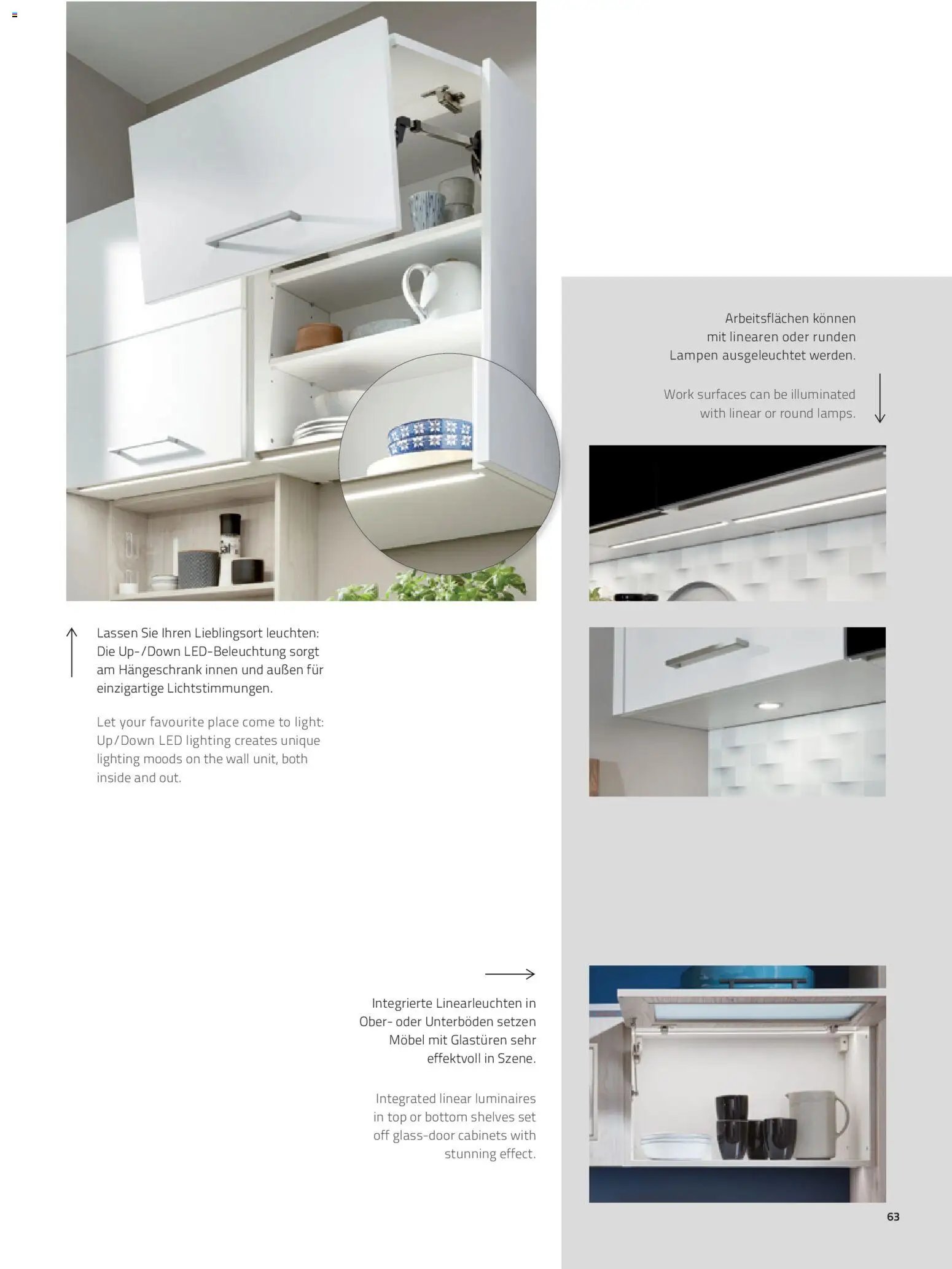 Ostermann Fakta Küchenjournal 2026