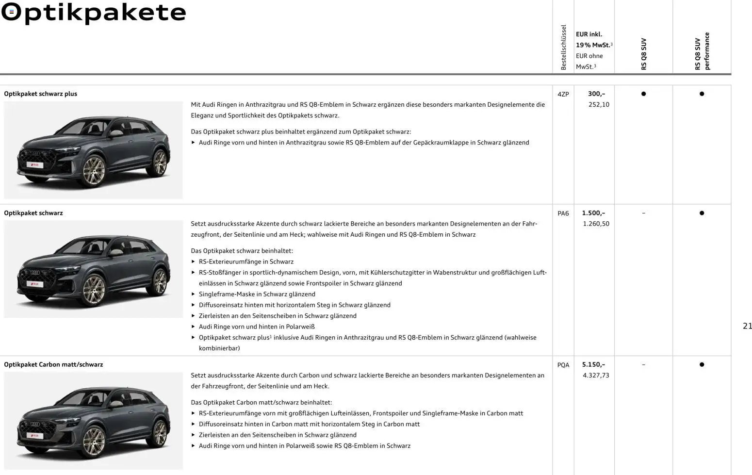 Audi RS Q8 / RS Q8 performance