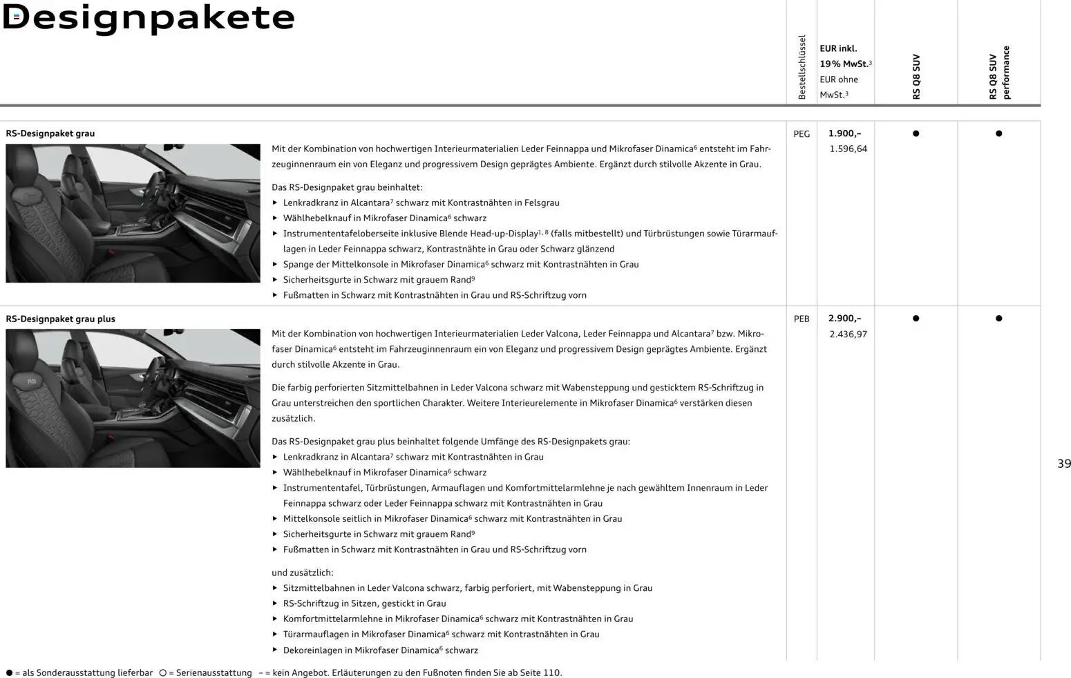 Audi RS Q8 / RS Q8 performance (2025-10-28 - 2026-10-28)