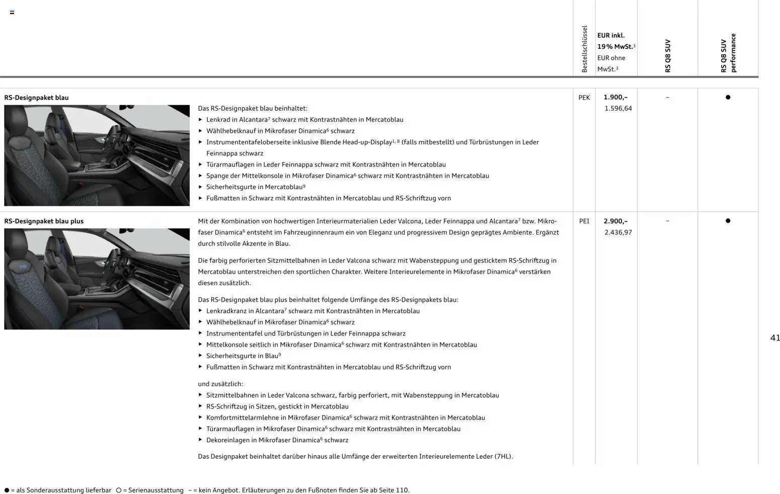 Audi RS Q8 / RS Q8 performance (2025-10-28 - 2026-10-28)