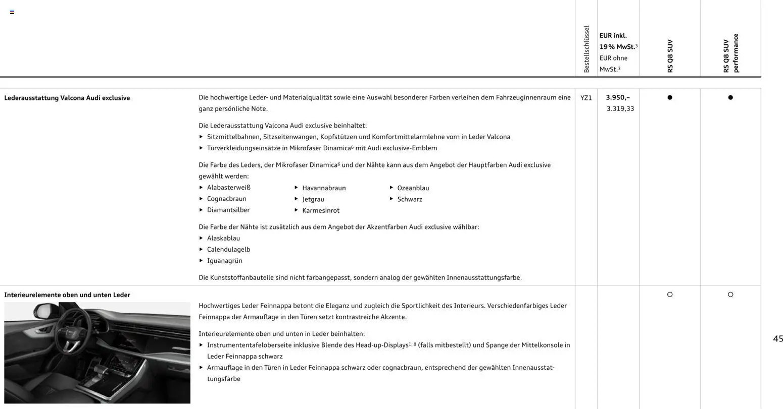 Audi RS Q8 / RS Q8 performance (2025-10-28 - 2026-10-28)