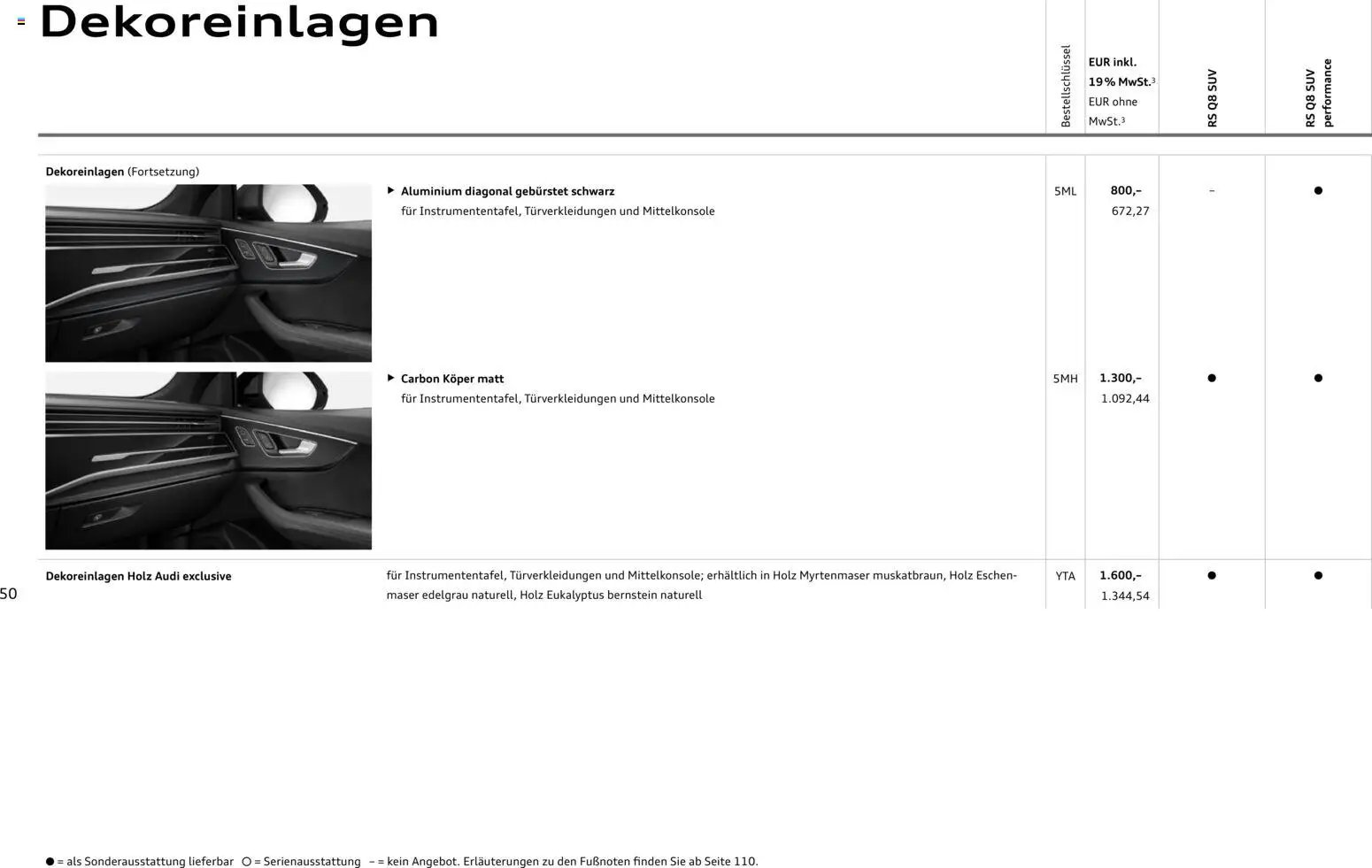 Audi RS Q8 / RS Q8 performance (2025-10-28 - 2026-10-28)