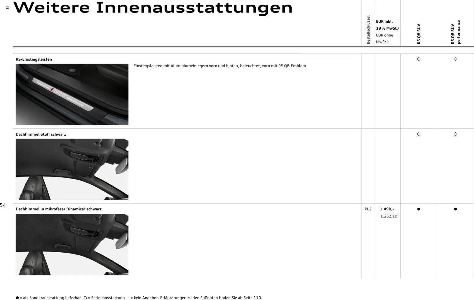 Audi RS Q8 / RS Q8 performance (2025-10-28 - 2026-10-28)