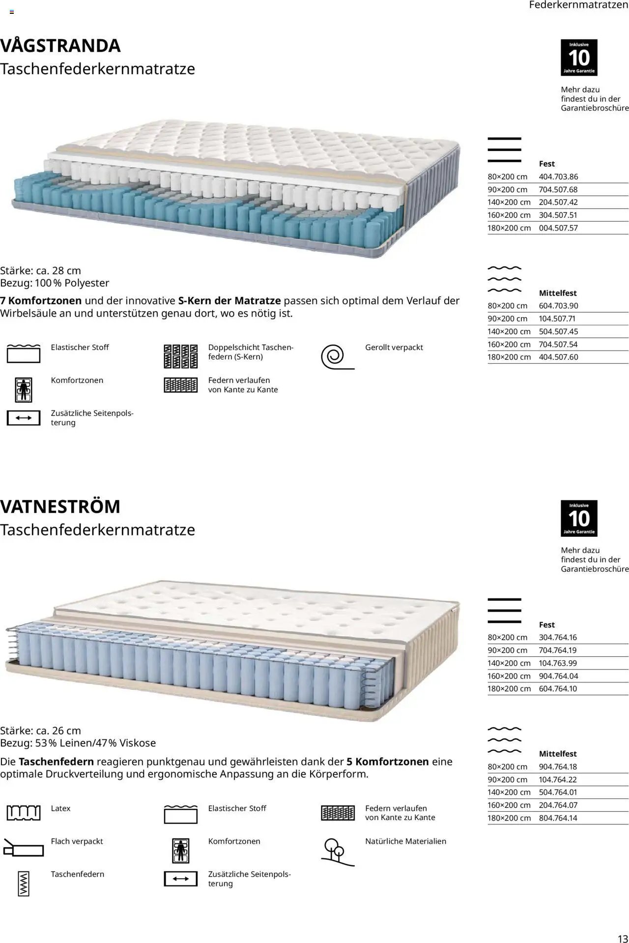 Ikea Prospekt  Schlafkomfort	