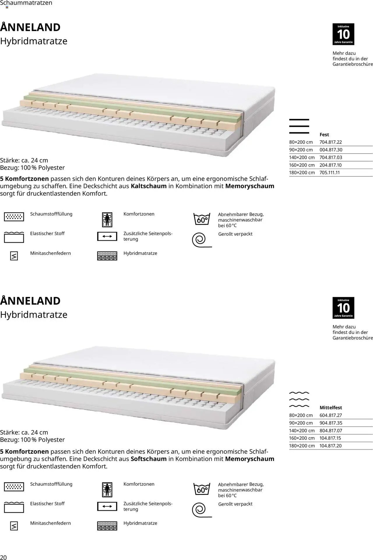 Ikea Prospekt  Schlafkomfort	