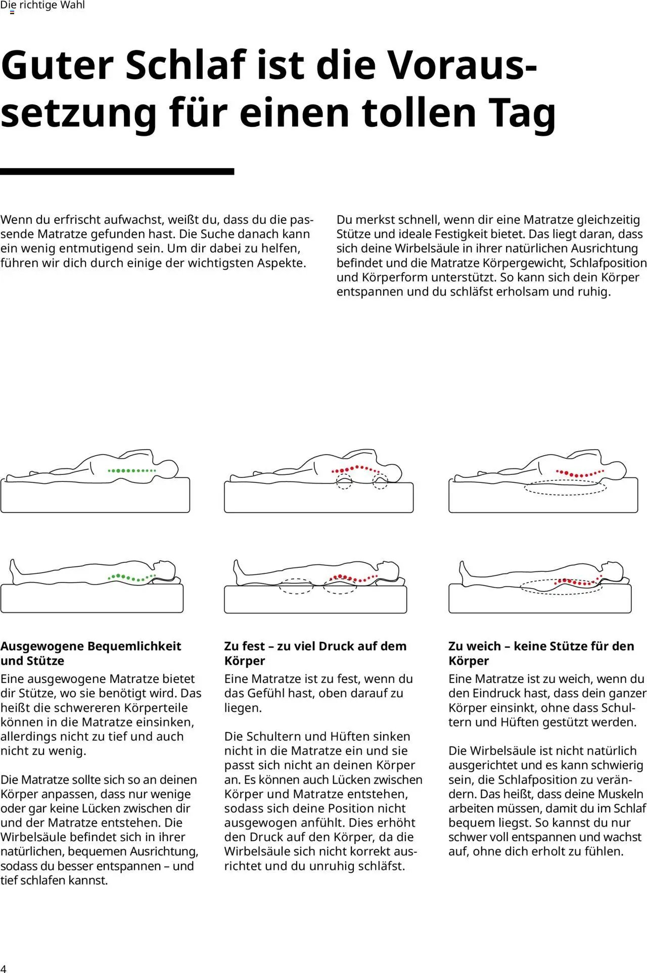 Ikea Prospekt  Schlafkomfort	