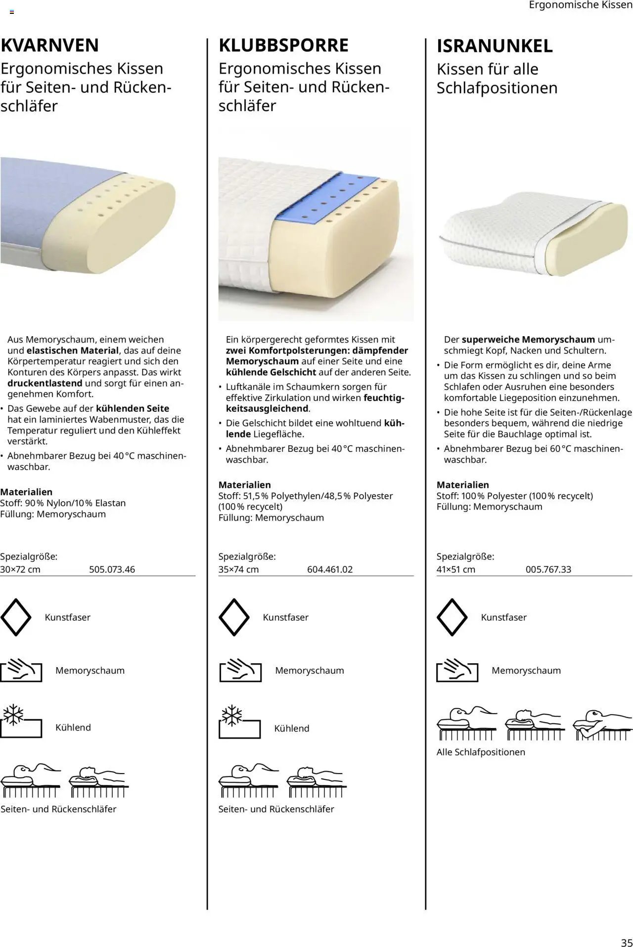 Ikea Prospekt  Schlafkomfort	 (2025-09-30 - 2026-09-30)