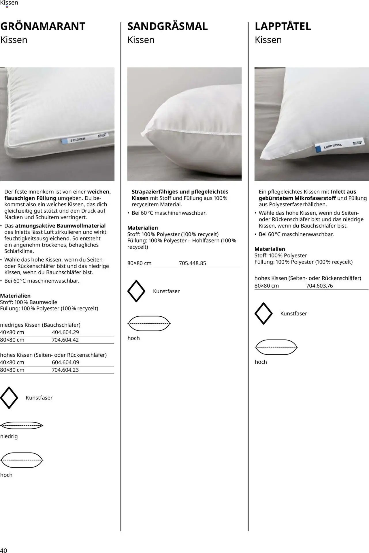 Ikea Prospekt  Schlafkomfort	