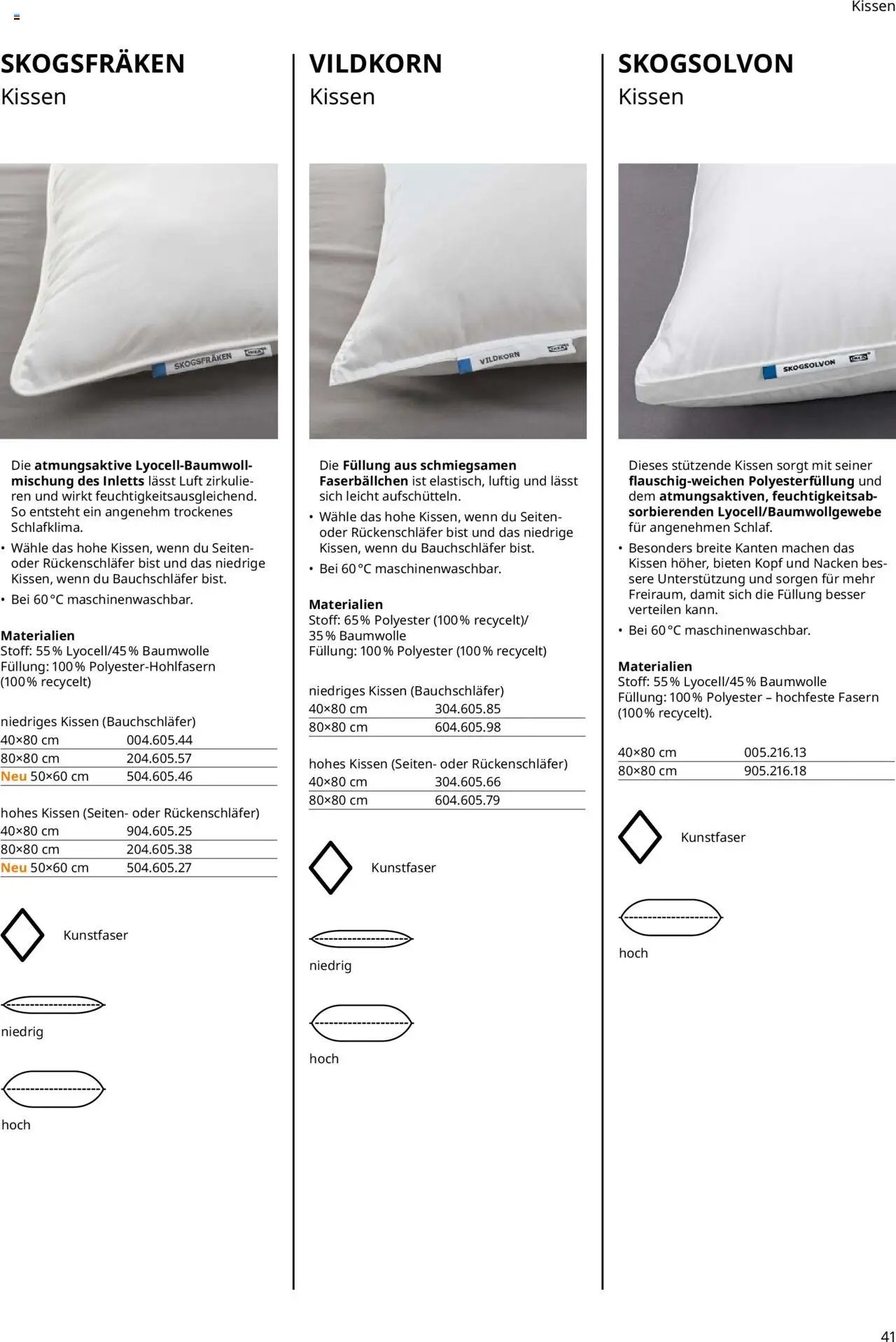 Ikea Prospekt  Schlafkomfort	
