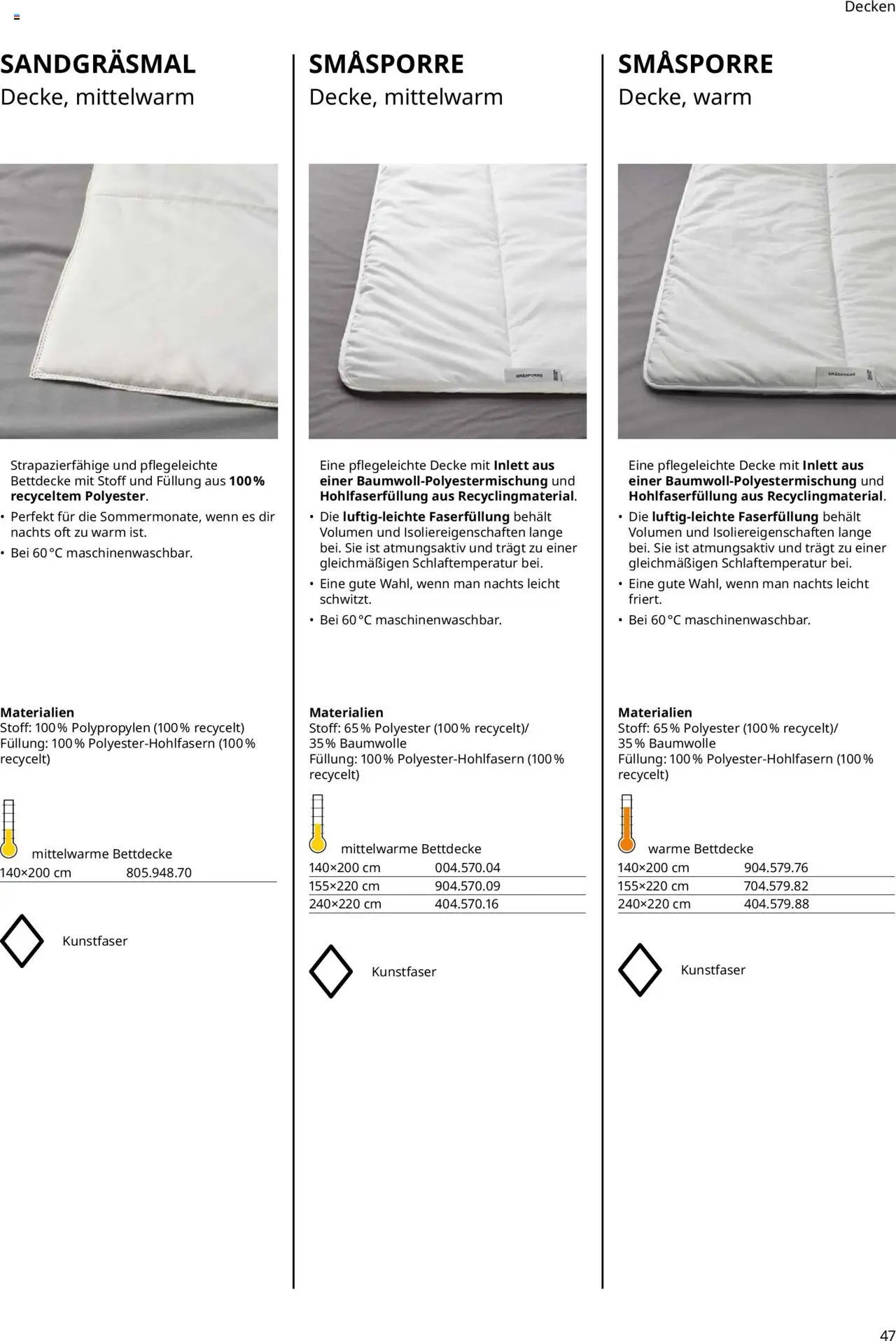 Ikea Prospekt  Schlafkomfort	
