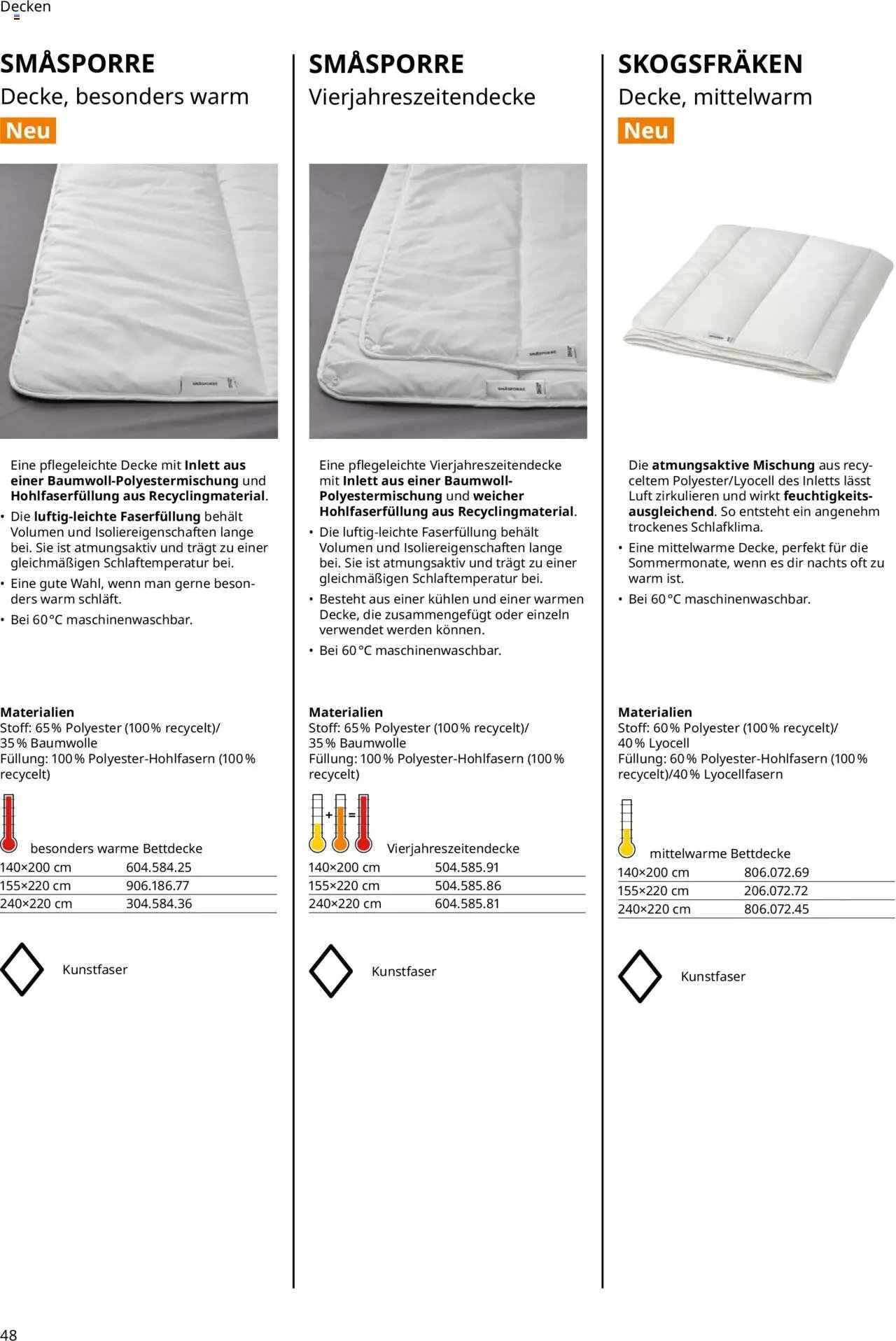 Ikea Prospekt  Schlafkomfort	