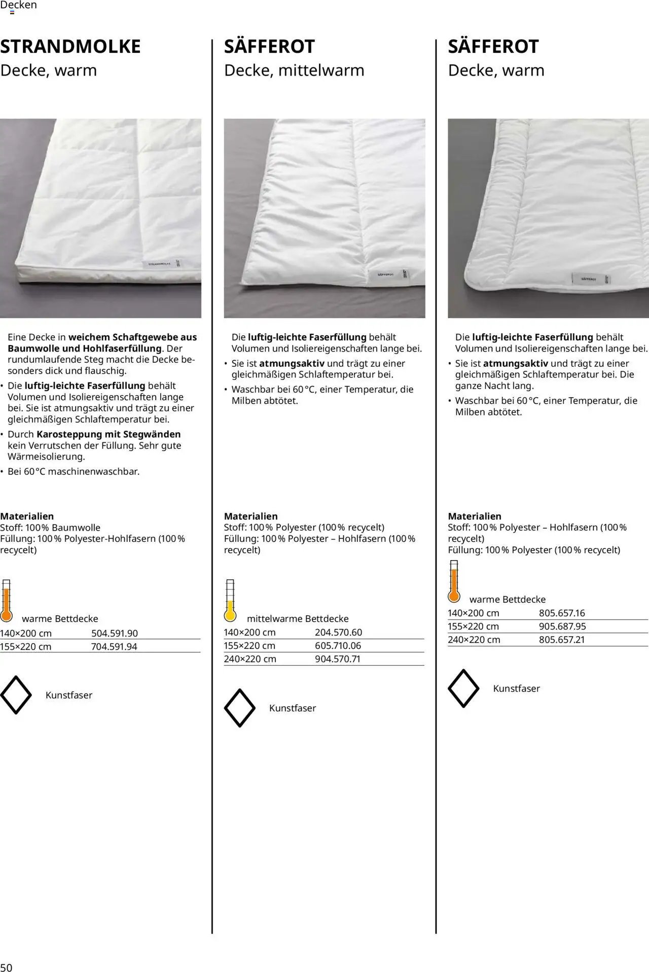 Ikea Prospekt  Schlafkomfort	