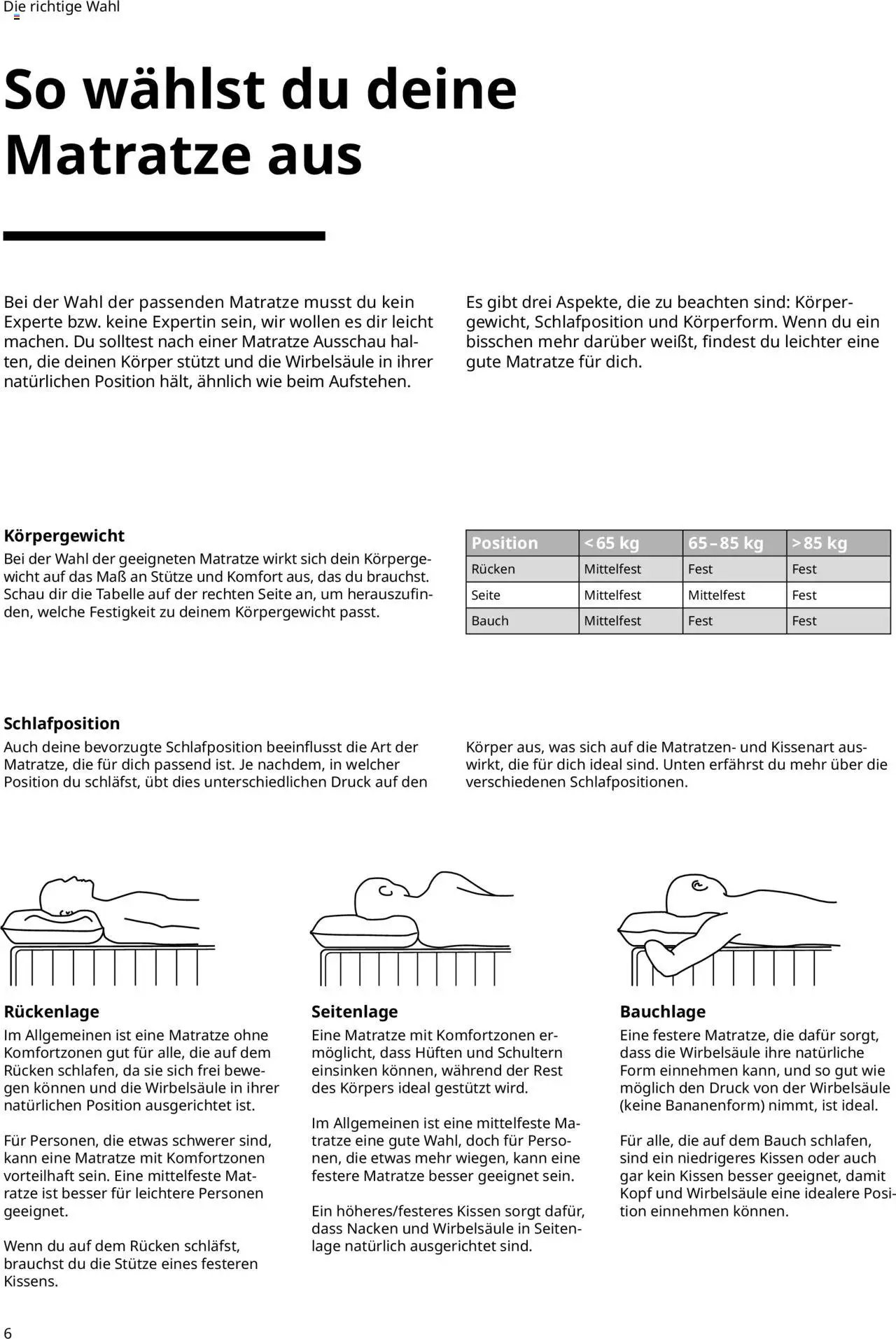 Ikea Prospekt  Schlafkomfort	