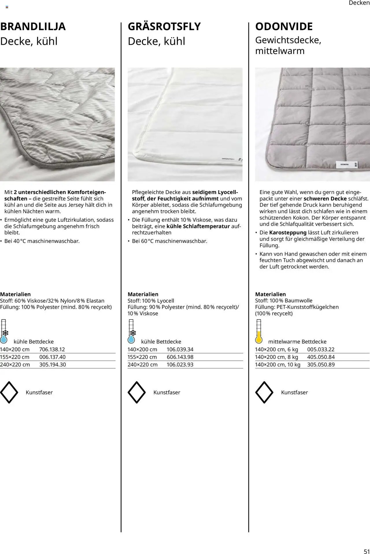 Ikea Prospekt  Schlafkomfort	