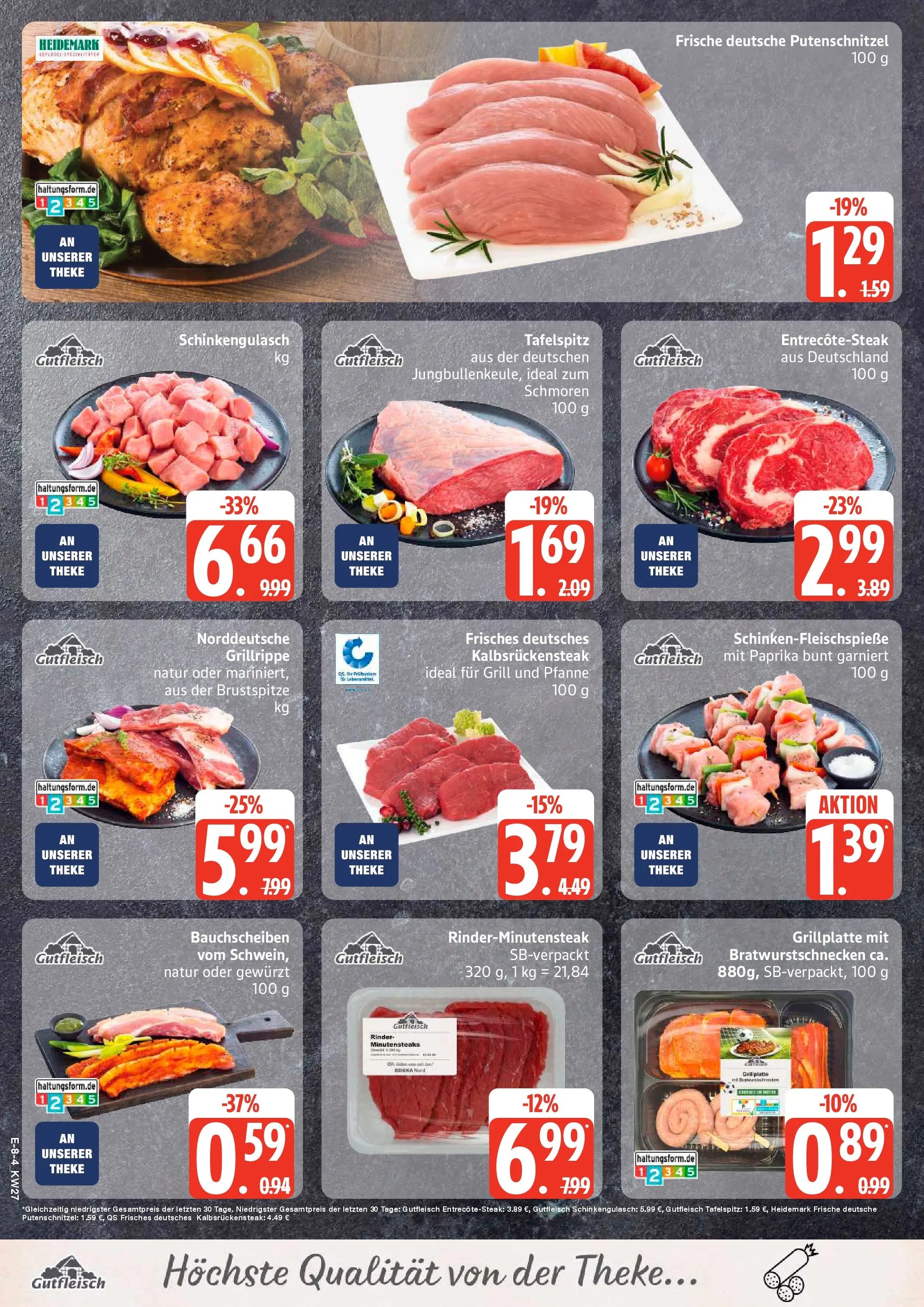 Marktkauf - Marktkauf: Wochenangebote
