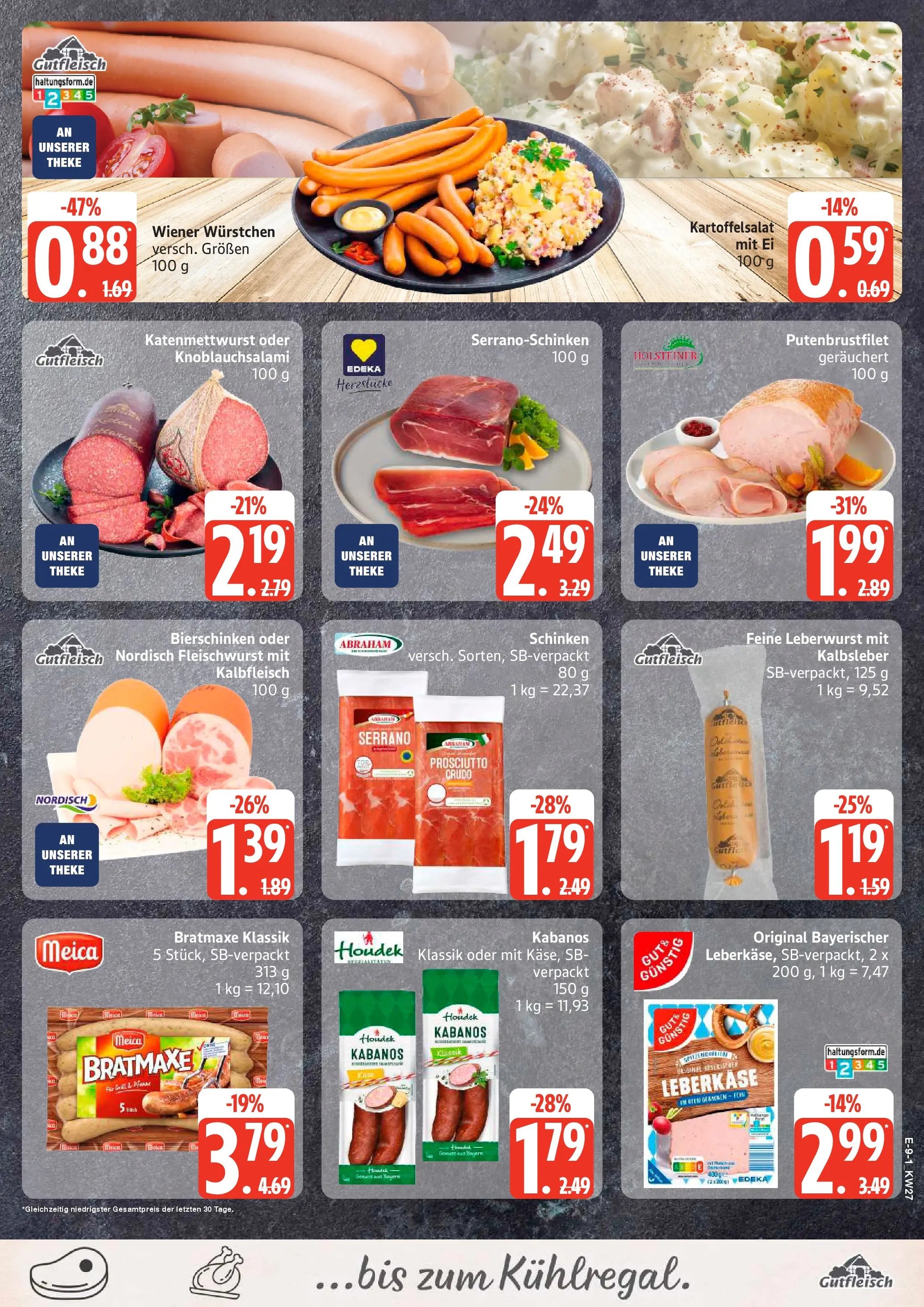 Marktkauf - Marktkauf: Wochenangebote