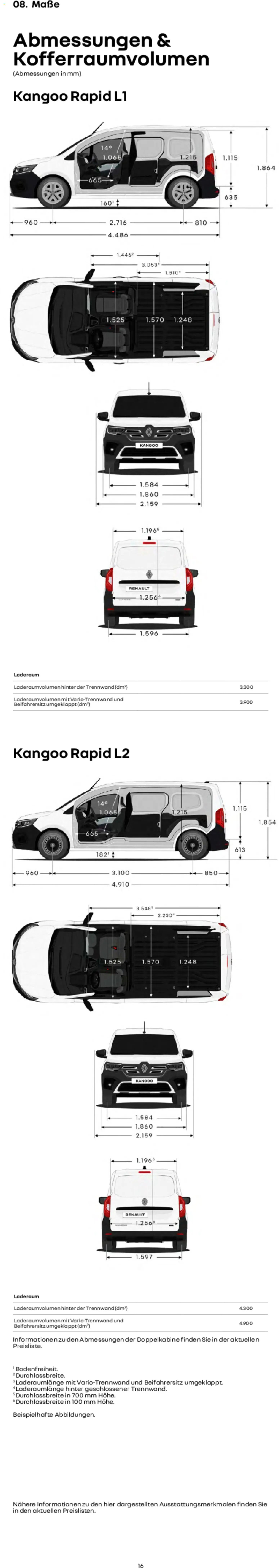 Renault Kangoo Rapid E-Tech