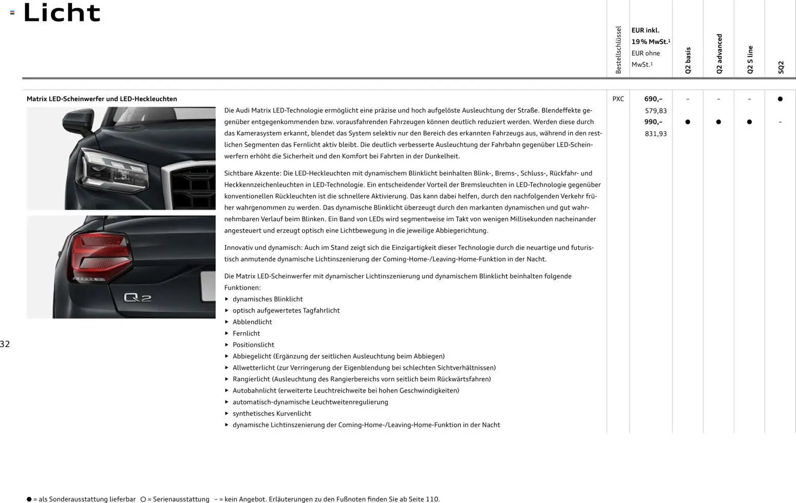 Audi Q2 / SQ2 (2025-06-05 - 2026-06-05)