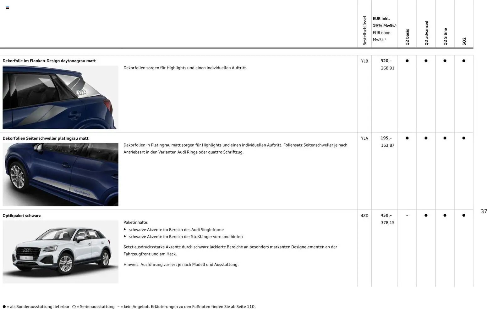 Audi Q2 / SQ2 (2025-06-05 - 2026-06-05)