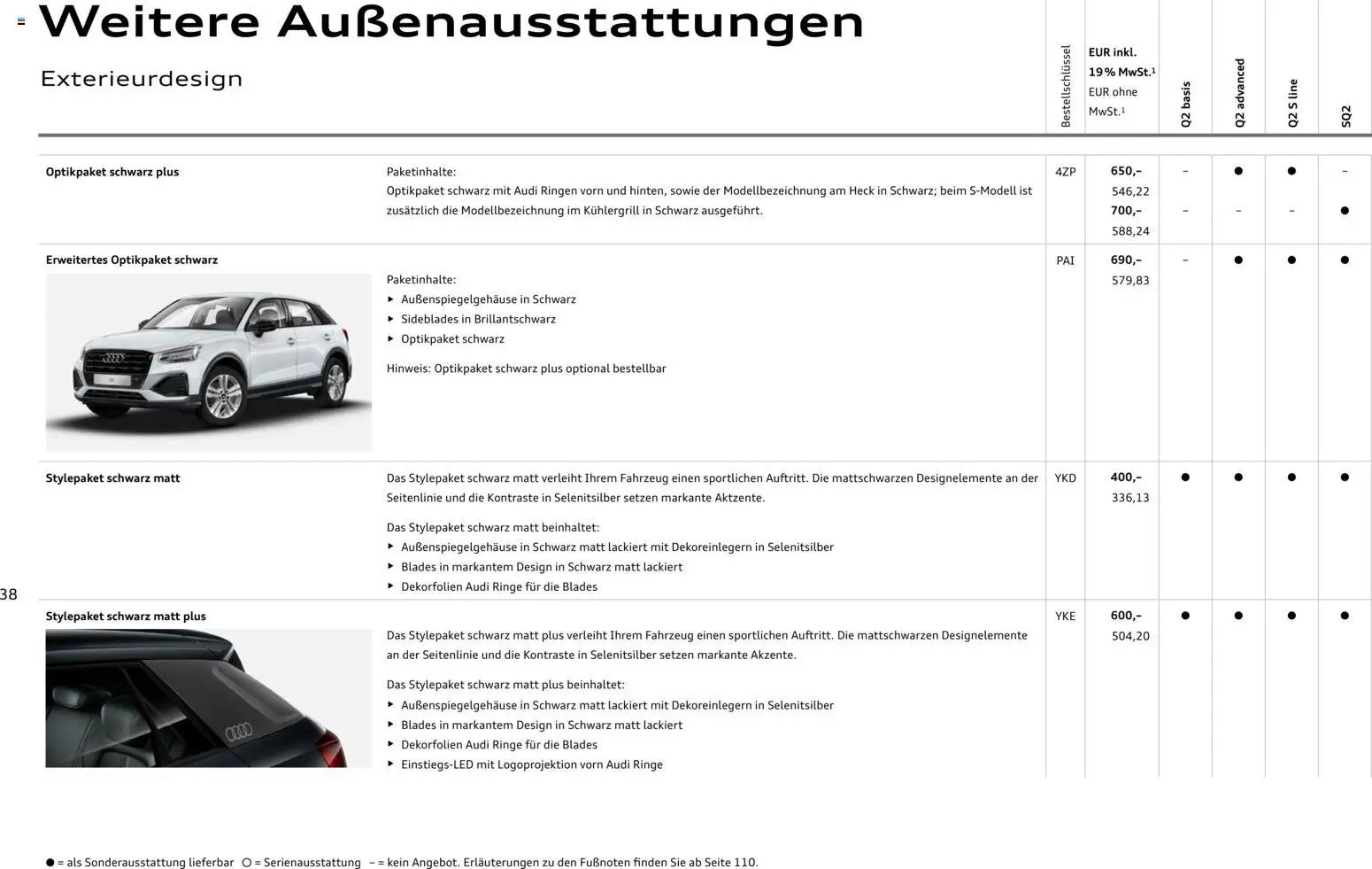 Audi Q2 / SQ2 (2025-06-05 - 2026-06-05)