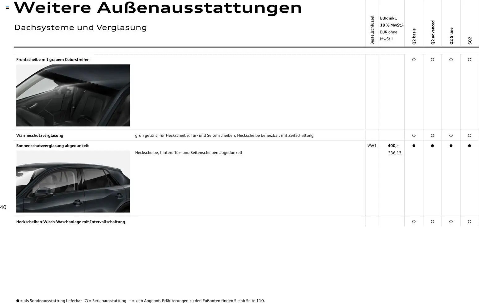 Audi Q2 / SQ2 (2025-06-05 - 2026-06-05)