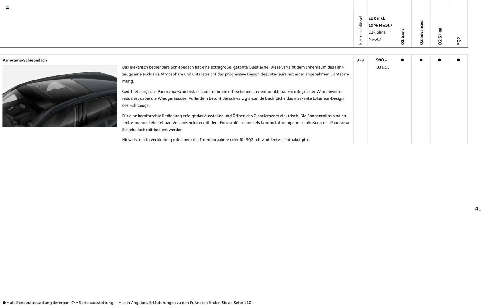 Audi Q2 / SQ2 (2025-06-05 - 2026-06-05)