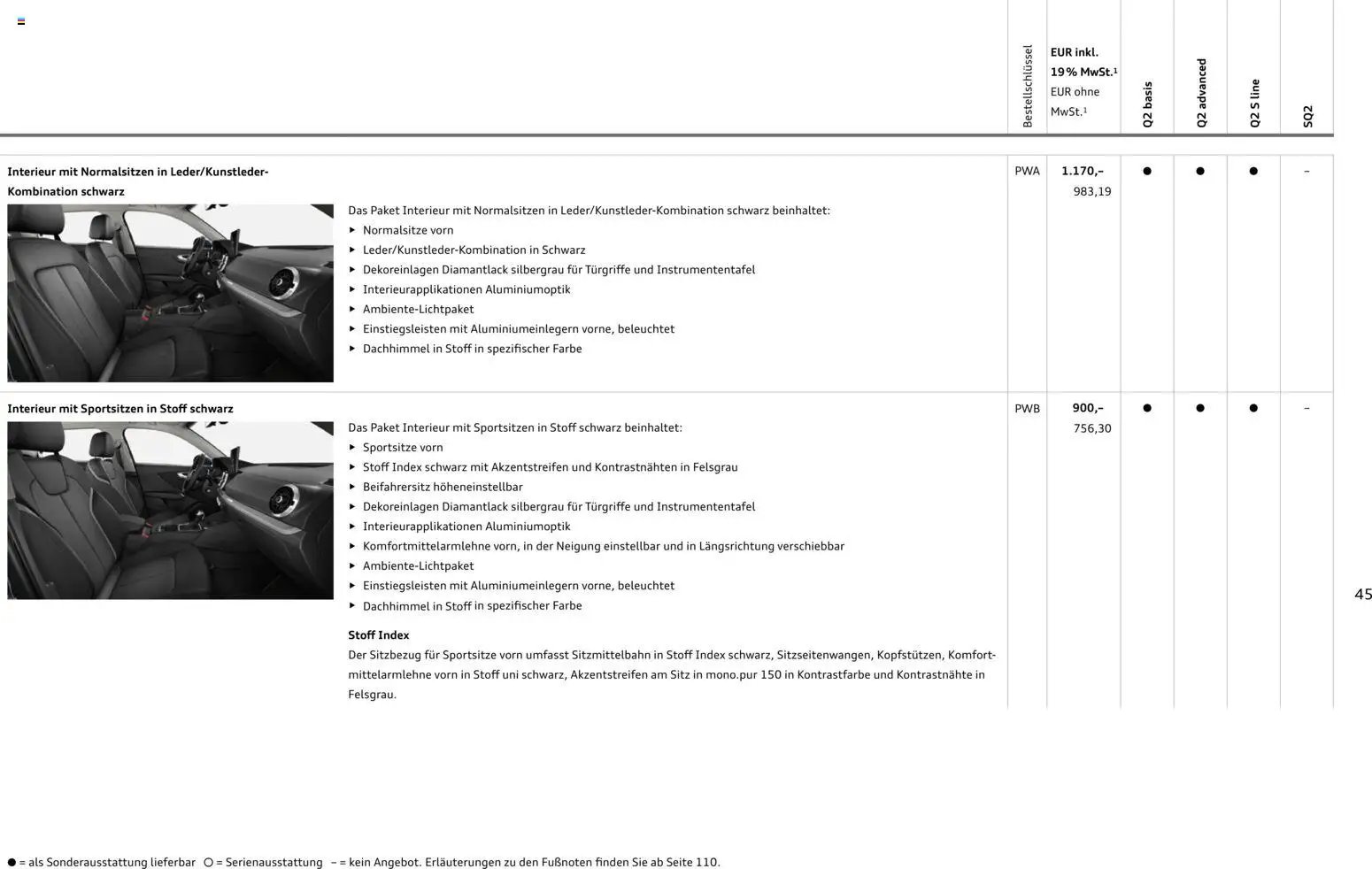 Audi Q2 / SQ2 (2025-06-05 - 2026-06-05)