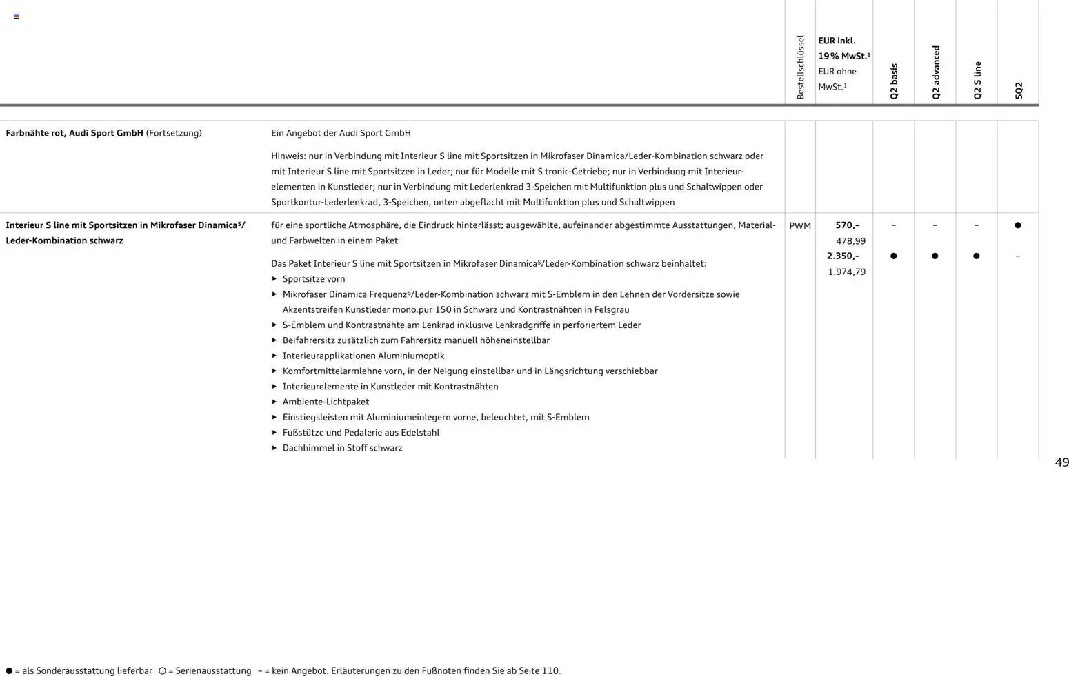 Audi Q2 / SQ2 (2025-06-05 - 2026-06-05)