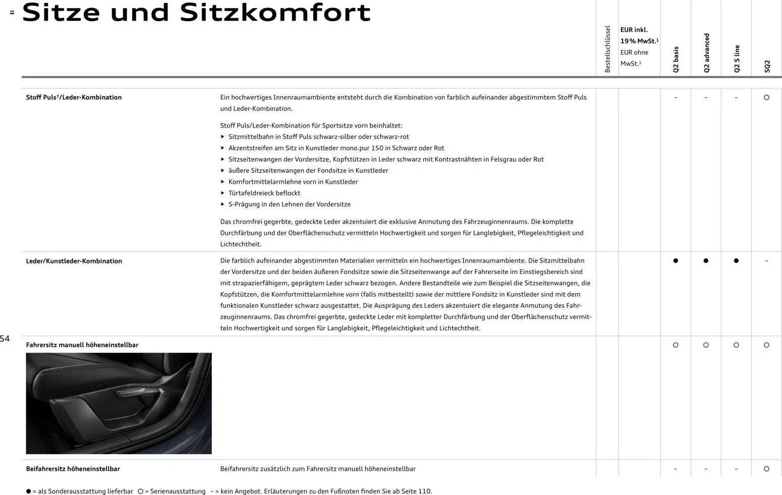 Audi Q2 / SQ2 (2025-06-05 - 2026-06-05)