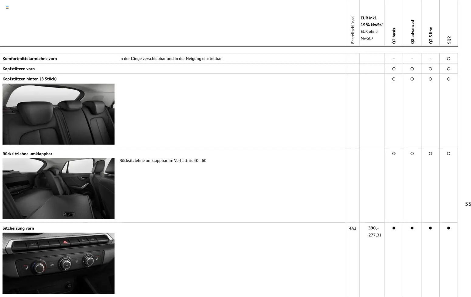 Audi Q2 / SQ2 (2025-06-05 - 2026-06-05)