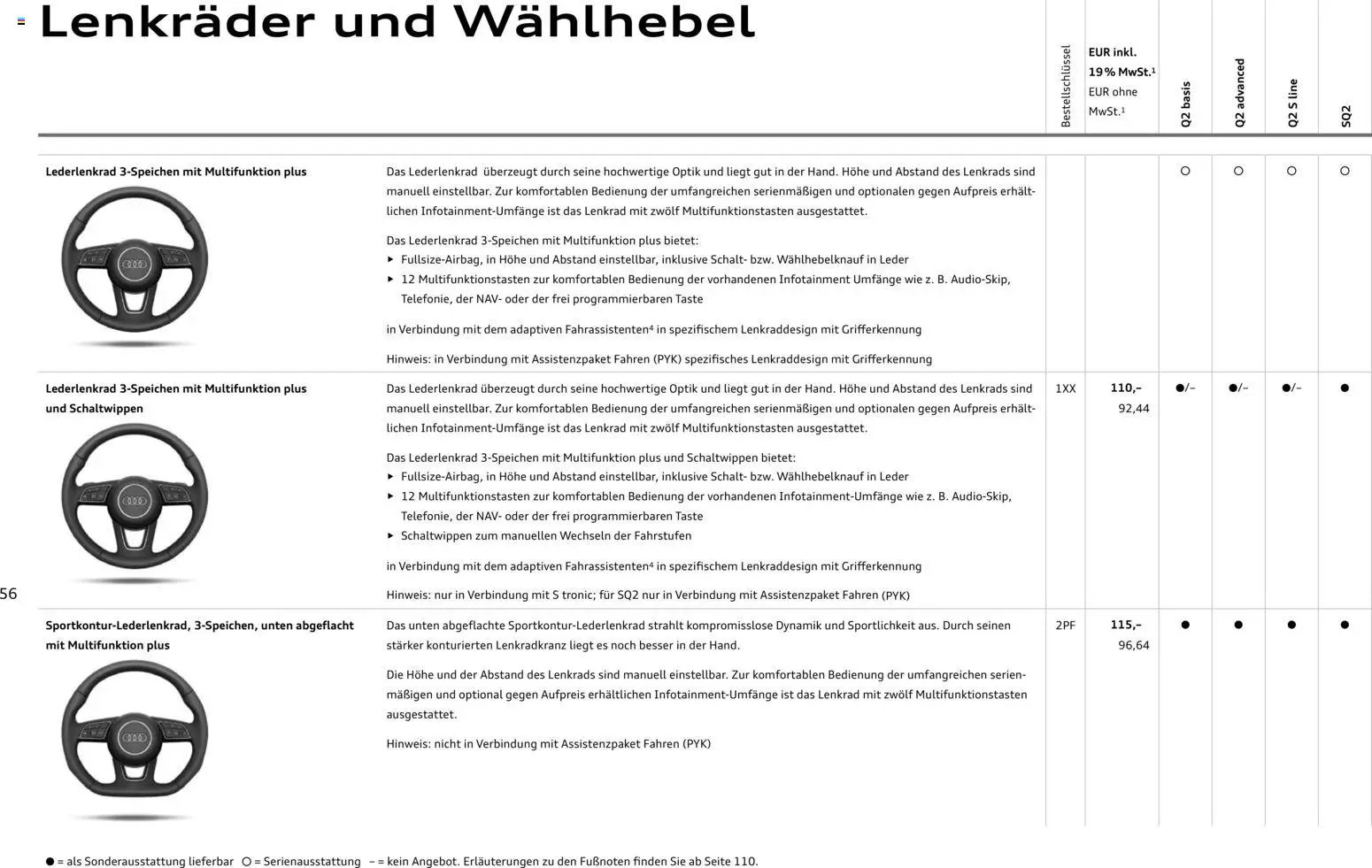 Audi Q2 / SQ2 (2025-06-05 - 2026-06-05)