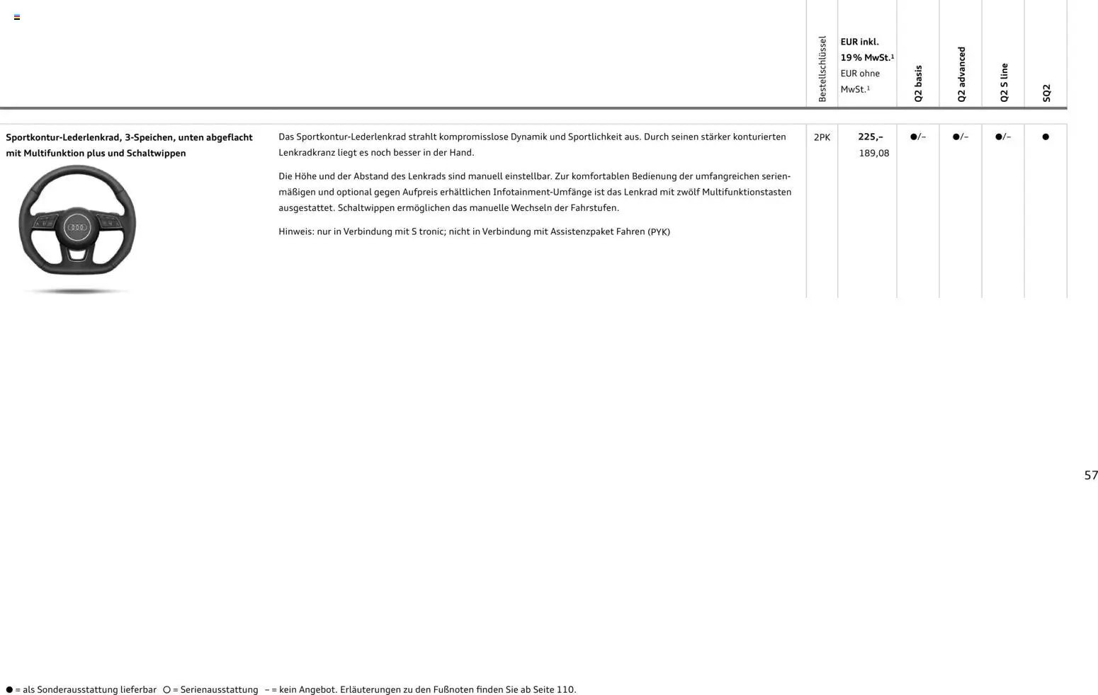 Audi Q2 / SQ2 (2025-06-05 - 2026-06-05)