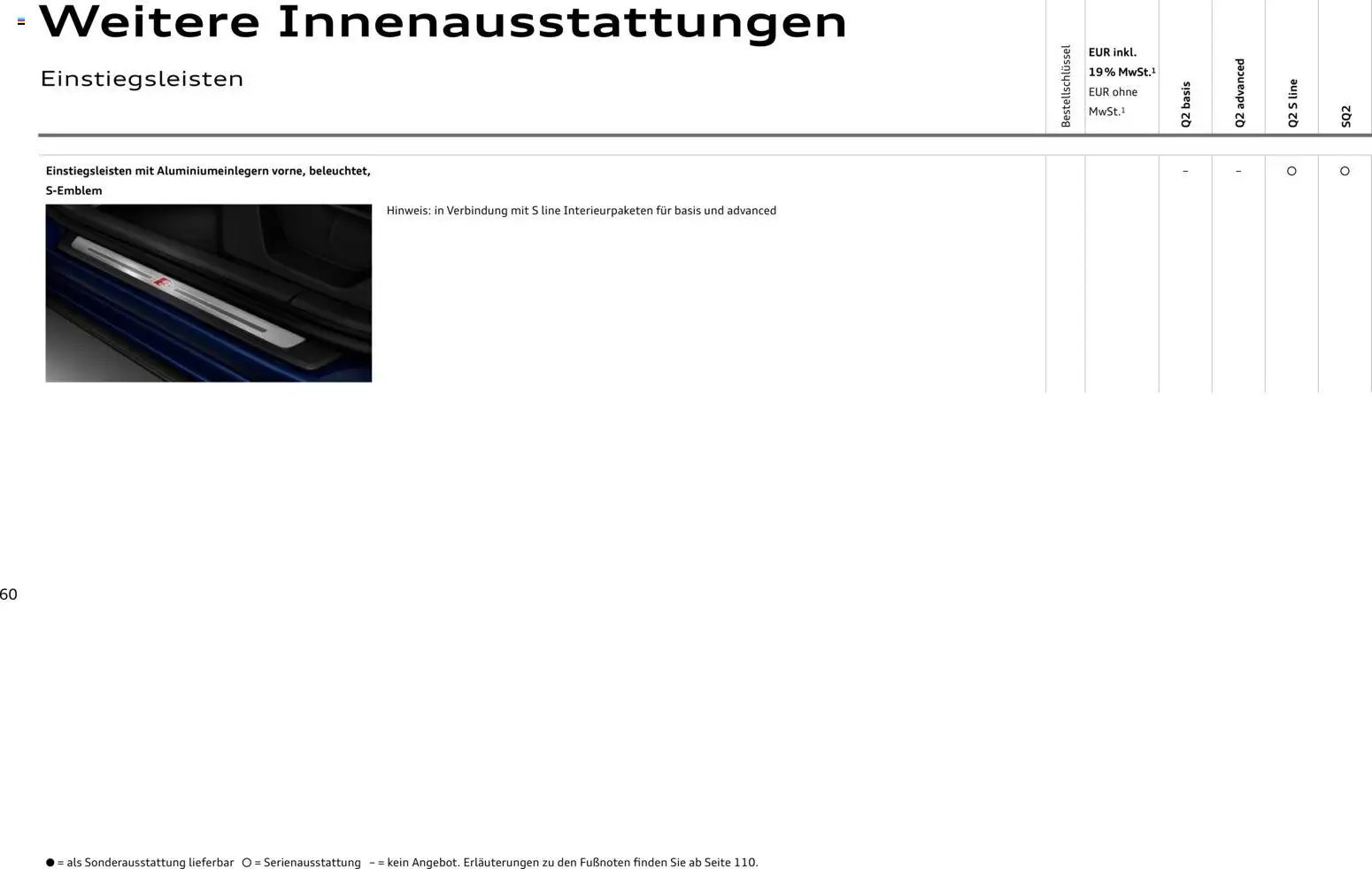 Audi Q2 / SQ2 (2025-06-05 - 2026-06-05)