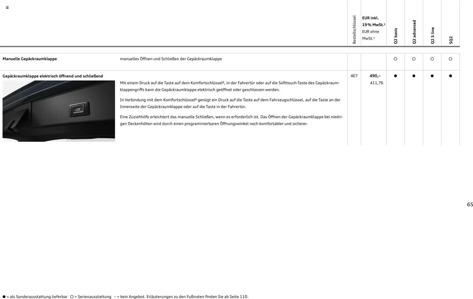 Audi Q2 / SQ2 (2025-06-05 - 2026-06-05)