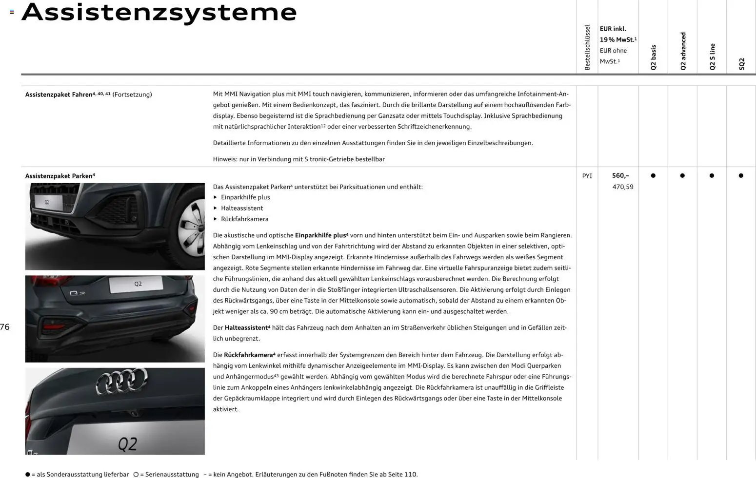 Audi Q2 / SQ2 (2025-06-05 - 2026-06-05)