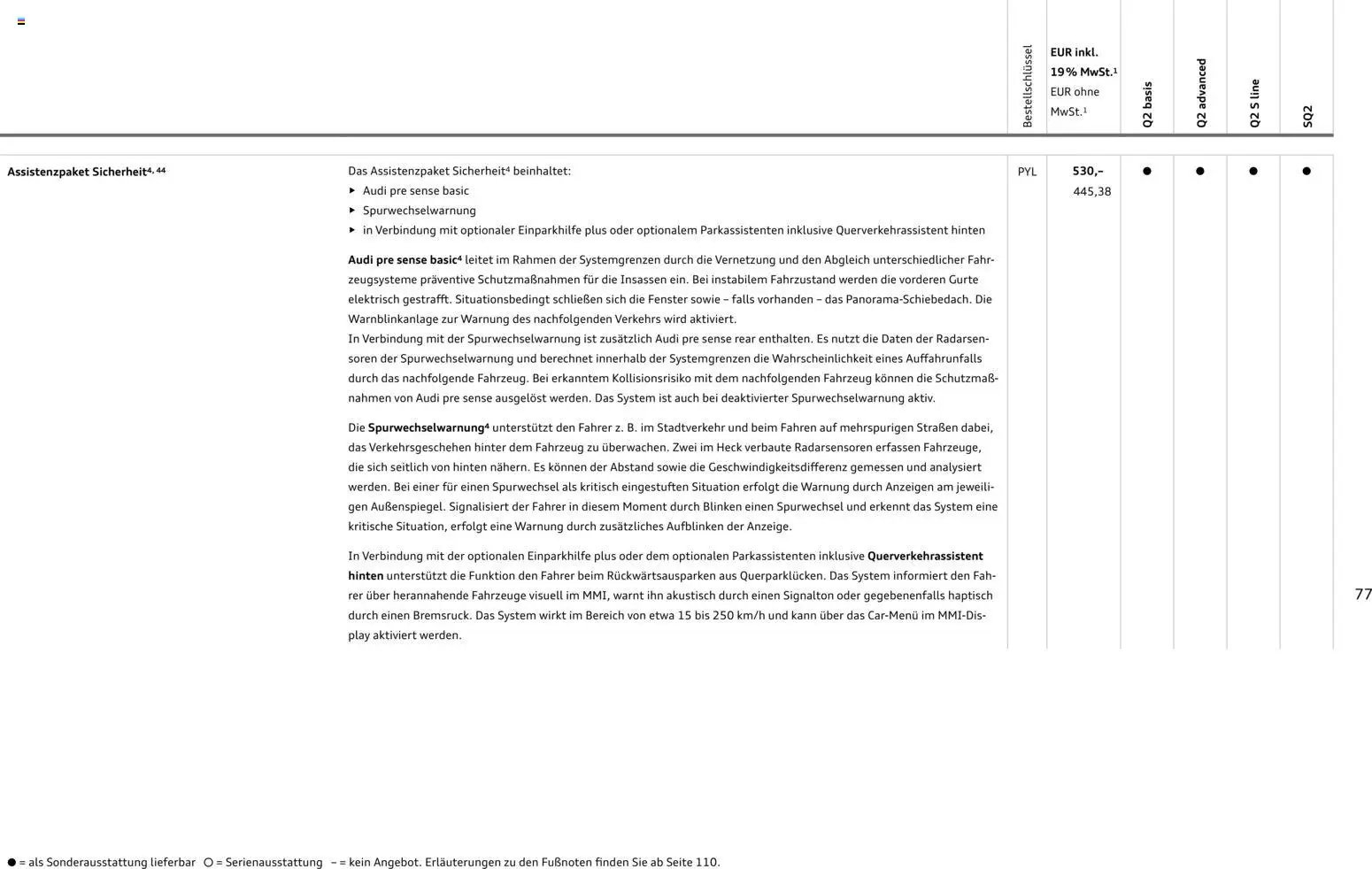 Audi Q2 / SQ2 (2025-06-05 - 2026-06-05)