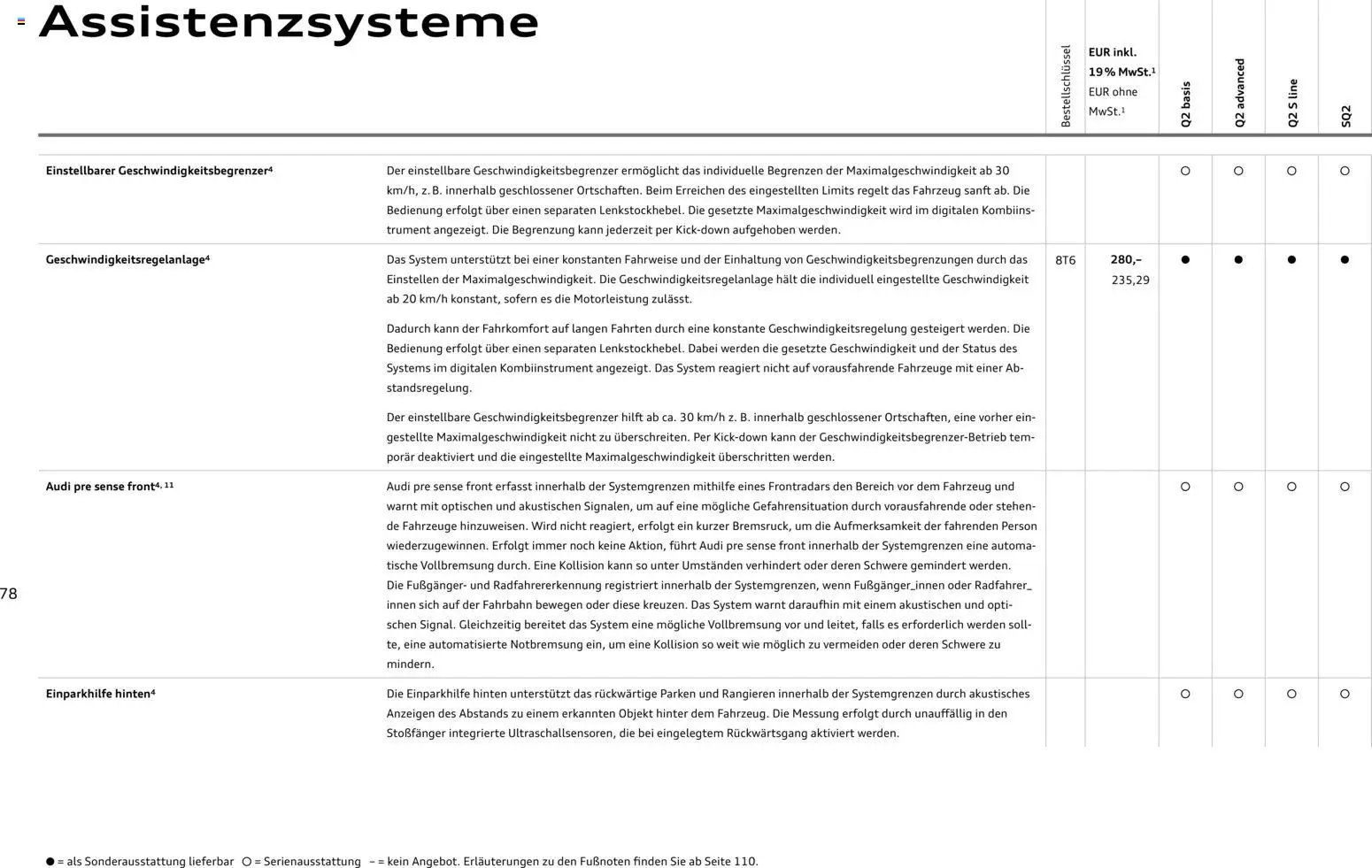 Audi Q2 / SQ2 (2025-06-05 - 2026-06-05)