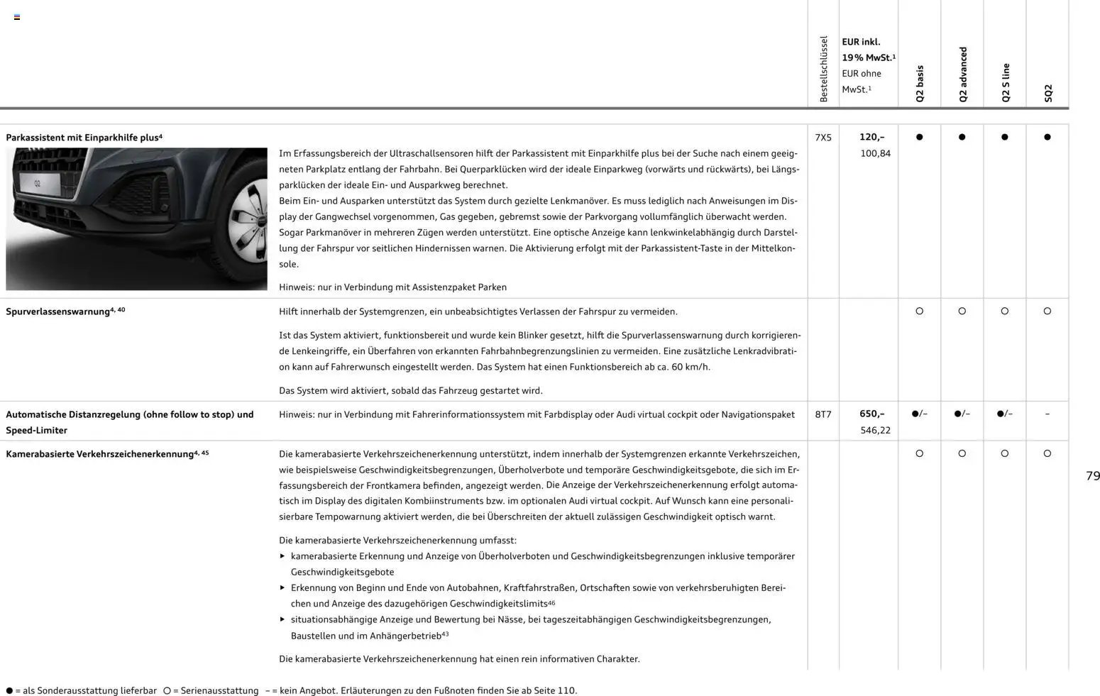 Audi Q2 / SQ2 (2025-06-05 - 2026-06-05)