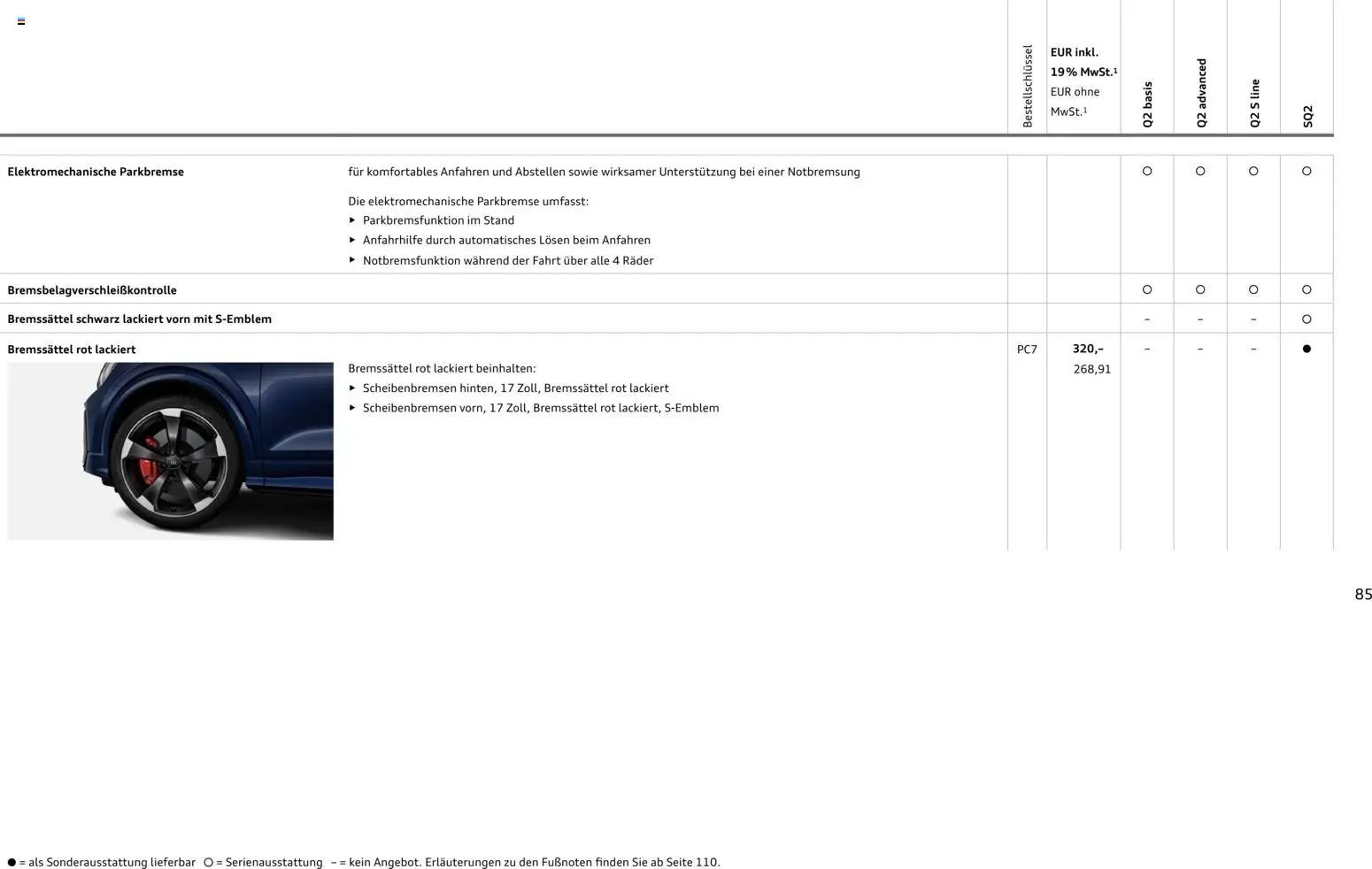 Audi Q2 / SQ2 (2025-06-05 - 2026-06-05)