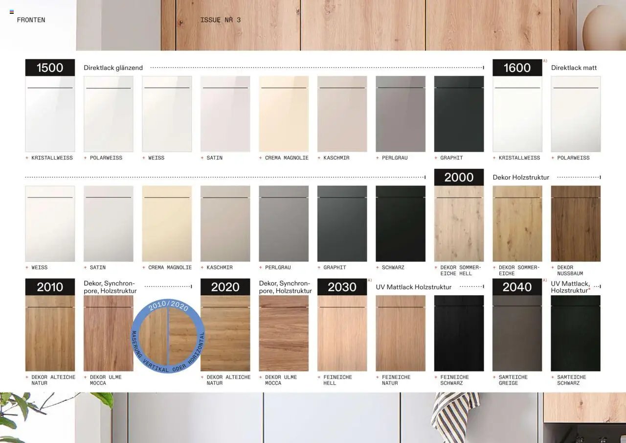 Höffner Alno (2025-09-22 - 2025-12-31)