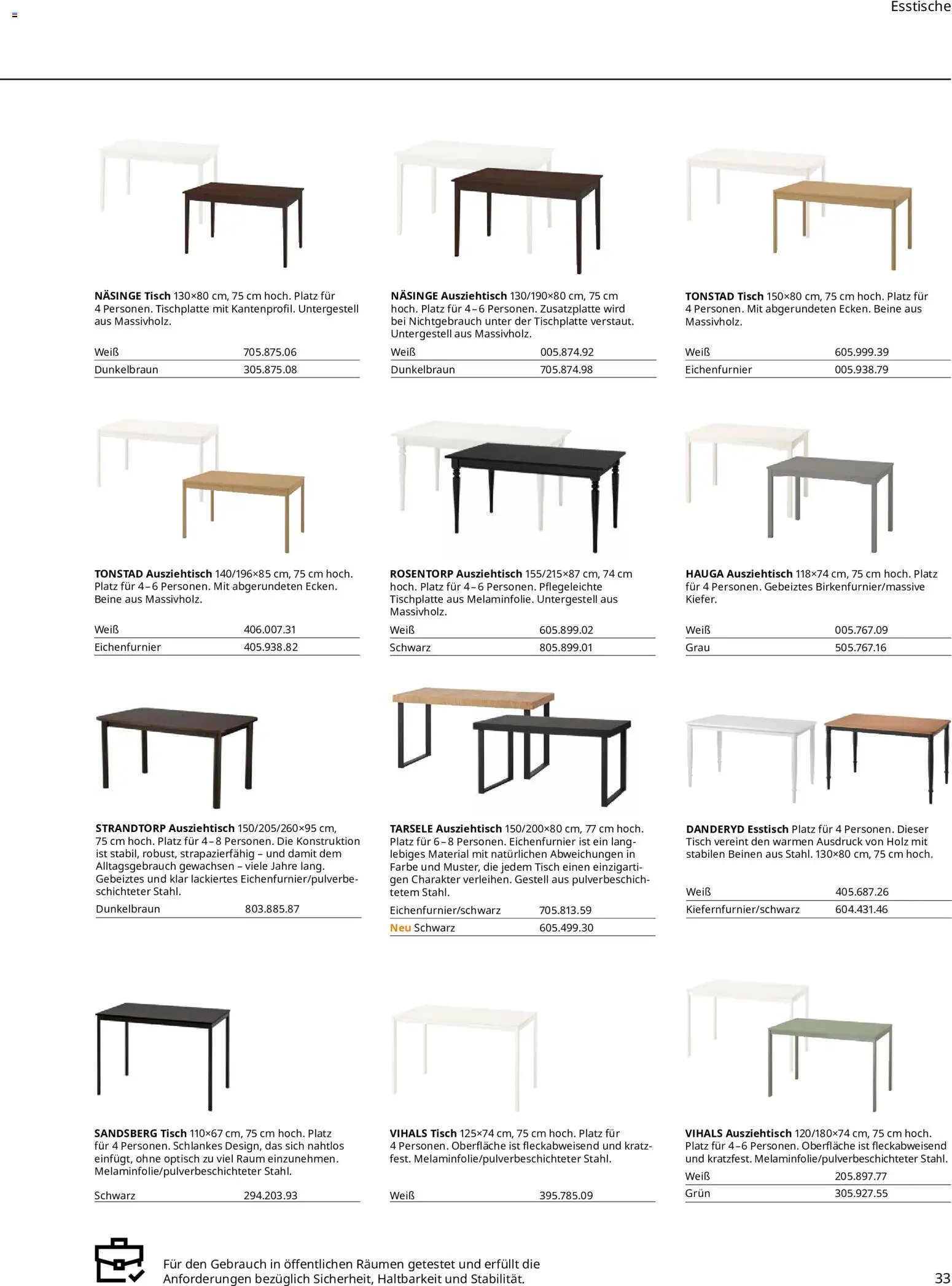 Ikea Essplatz
