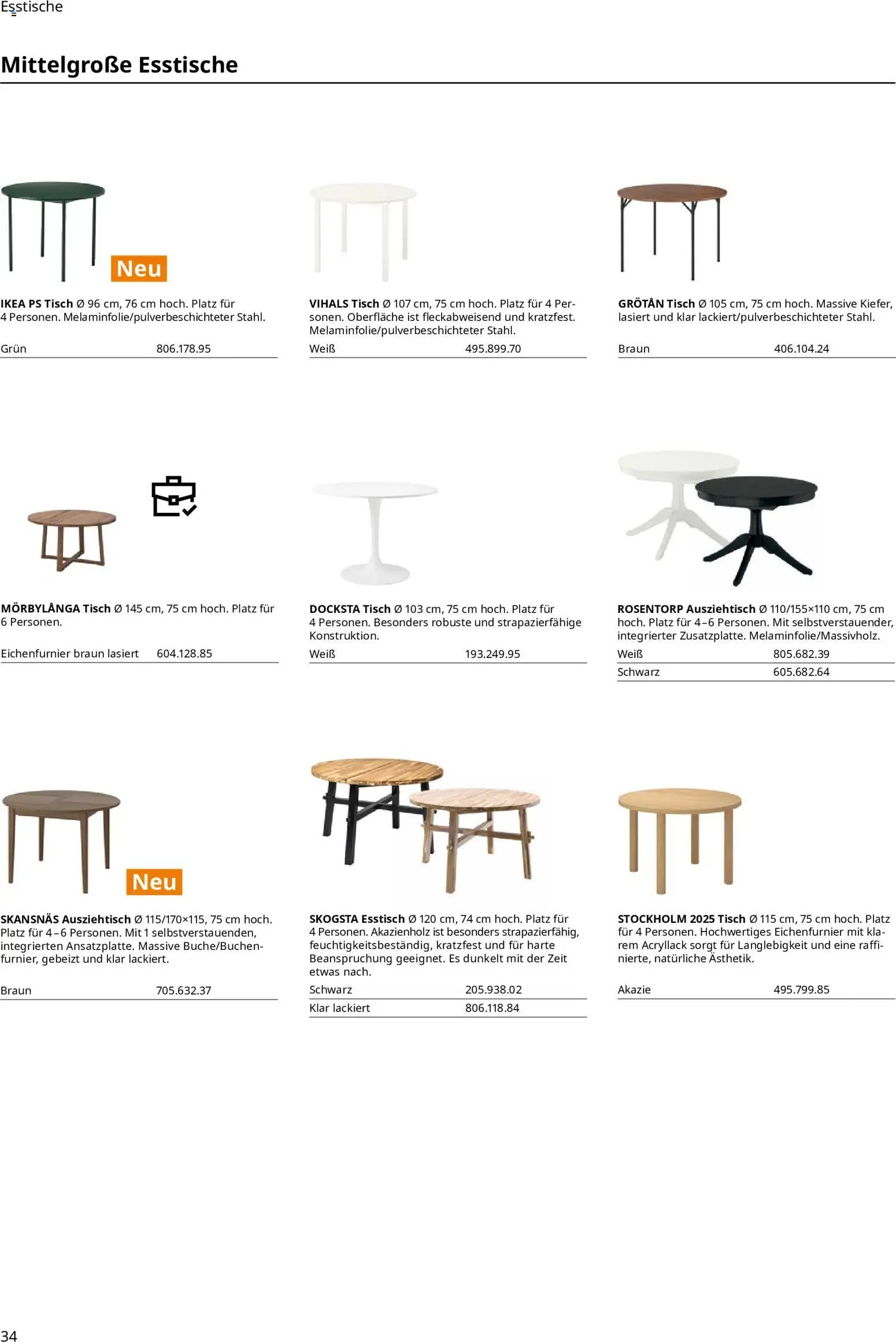 Ikea Essplatz