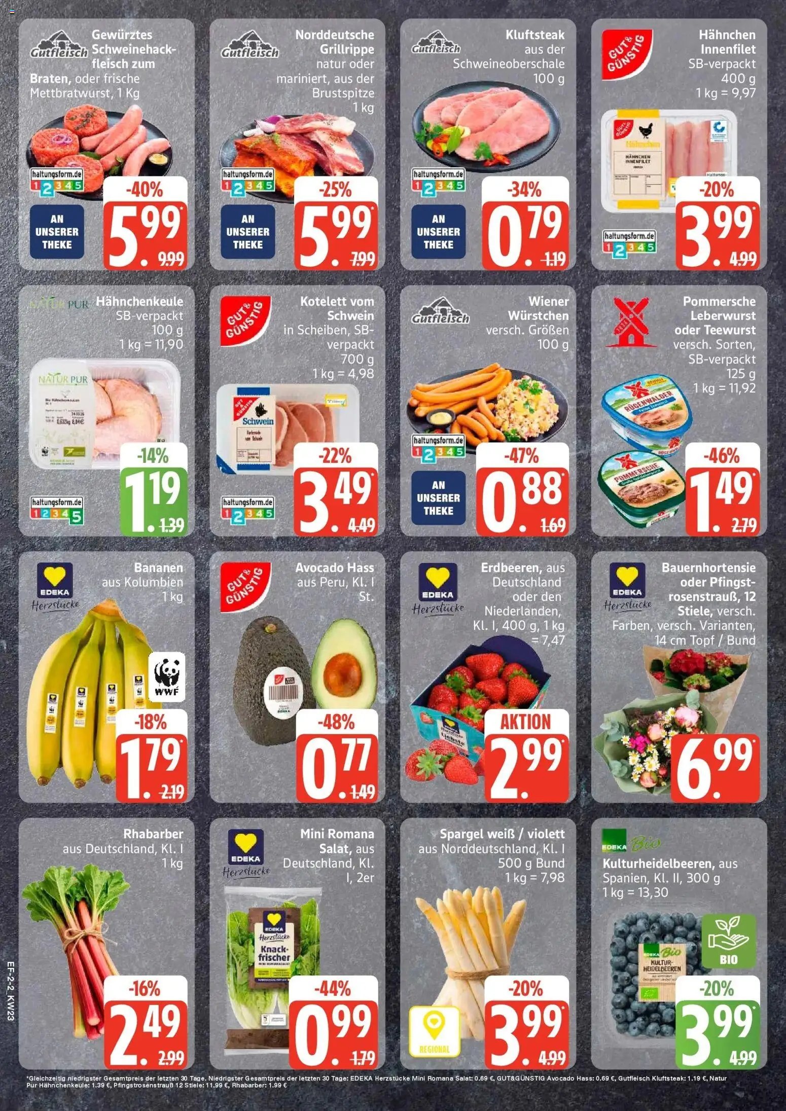 Edeka prospekt Luhnstedt