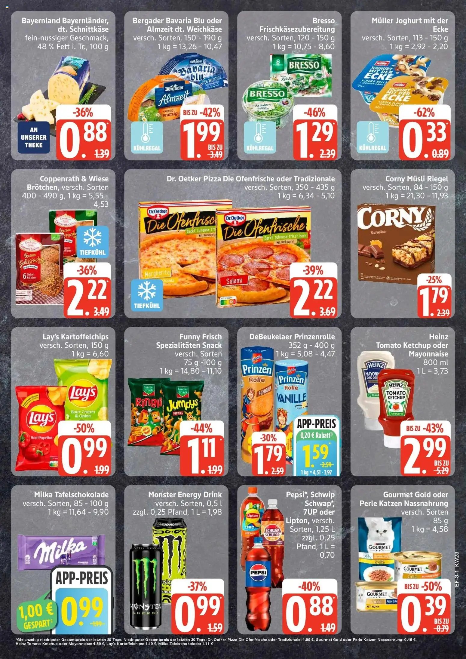Edeka prospekt Luhnstedt
